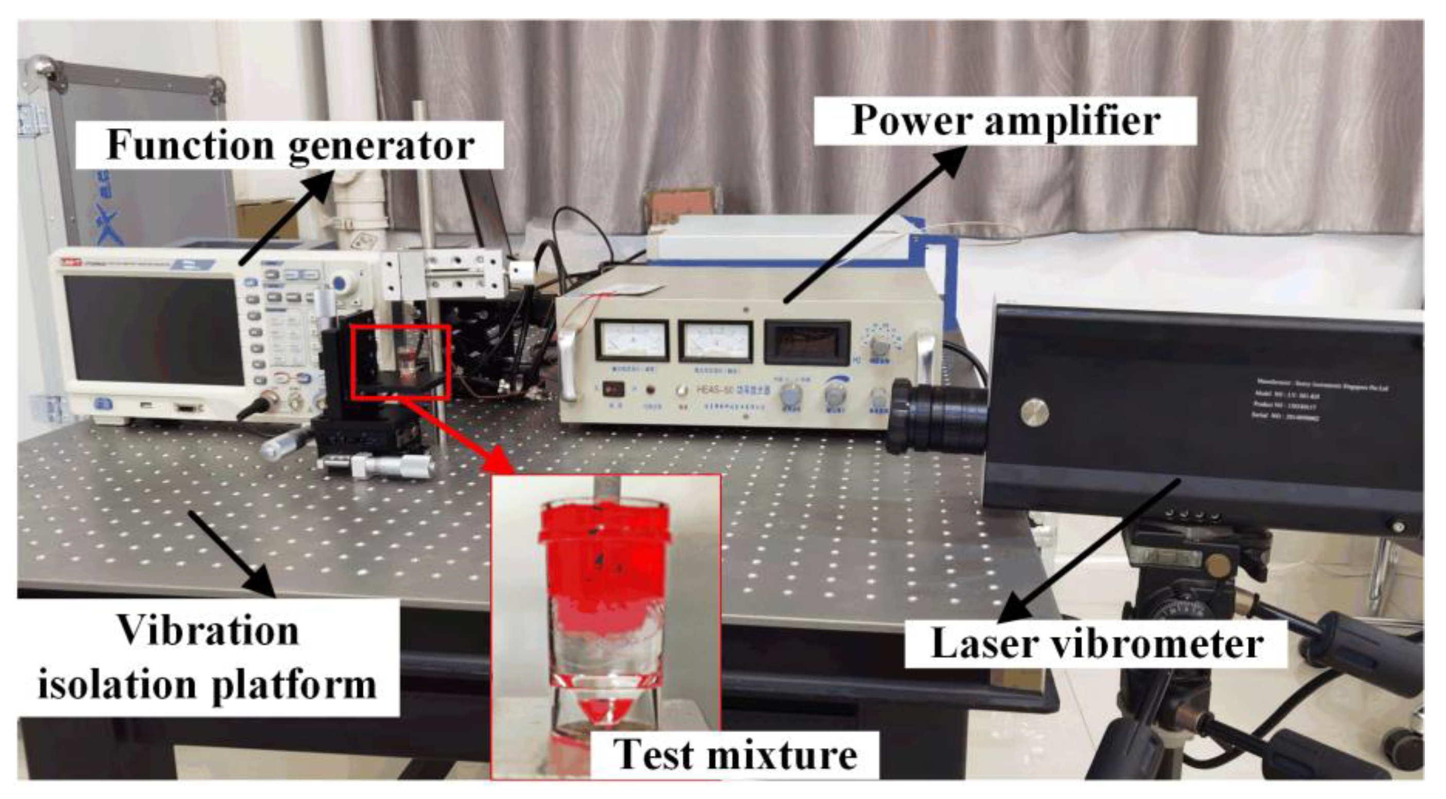 Actuators 12 00060 g019