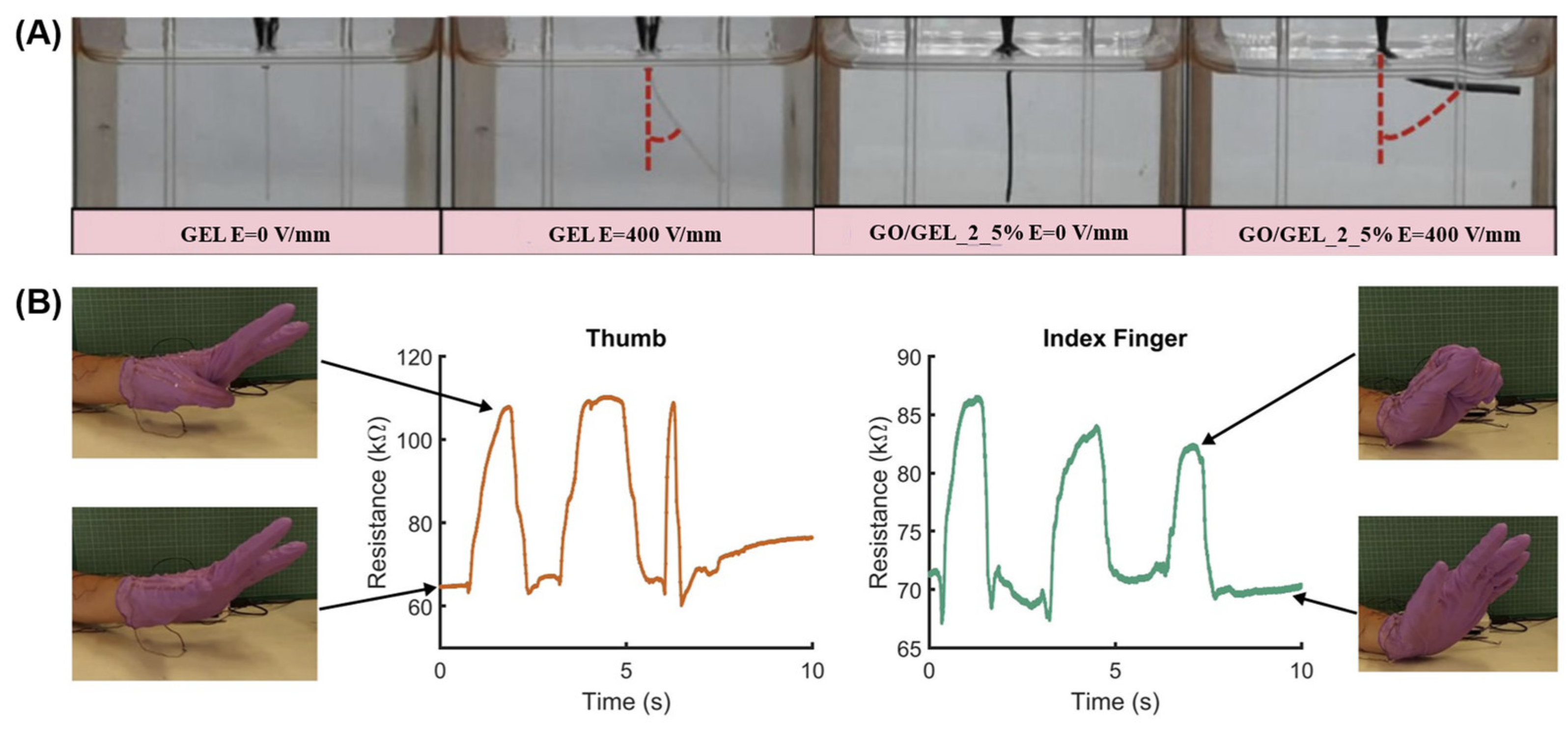 Actuators 12 00063 g004