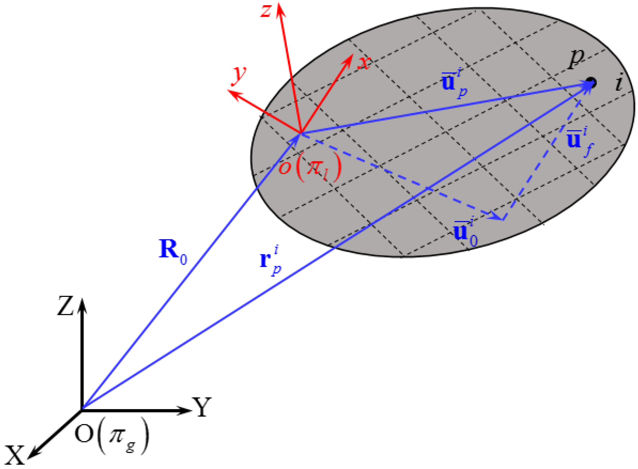 Actuators 12 00065 g001