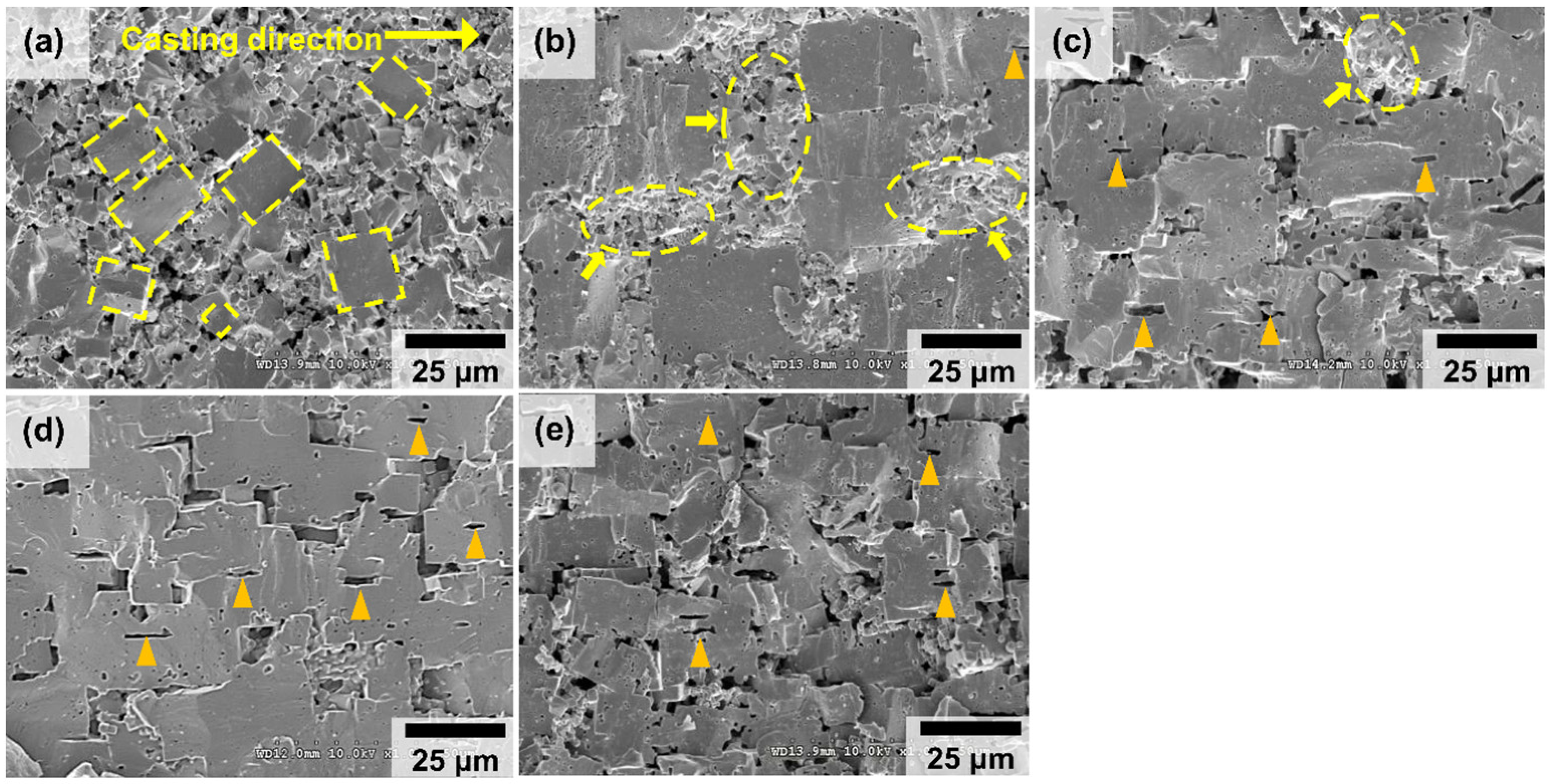 Actuators 12 00066 g002