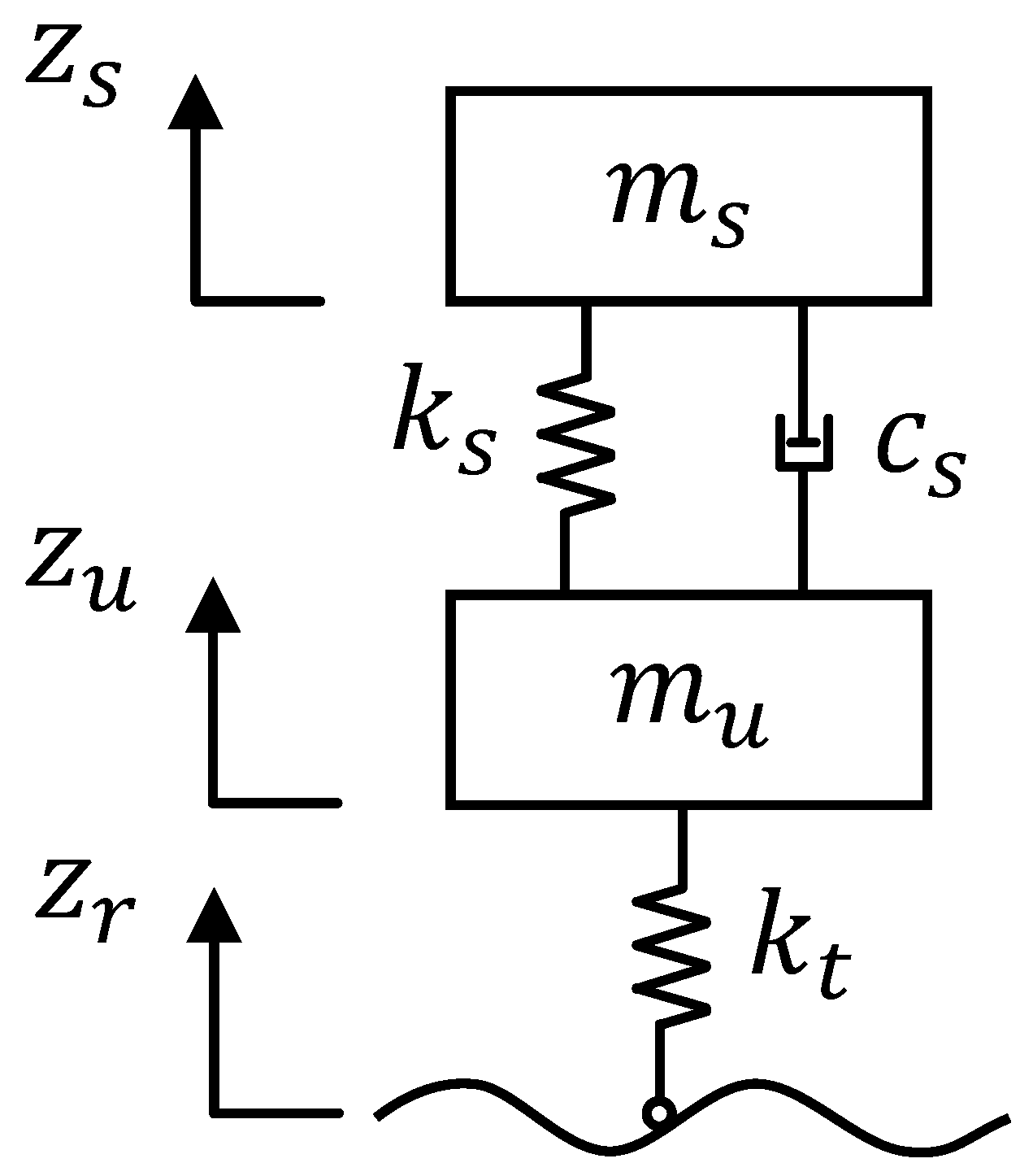 Actuators 12 00070 g001