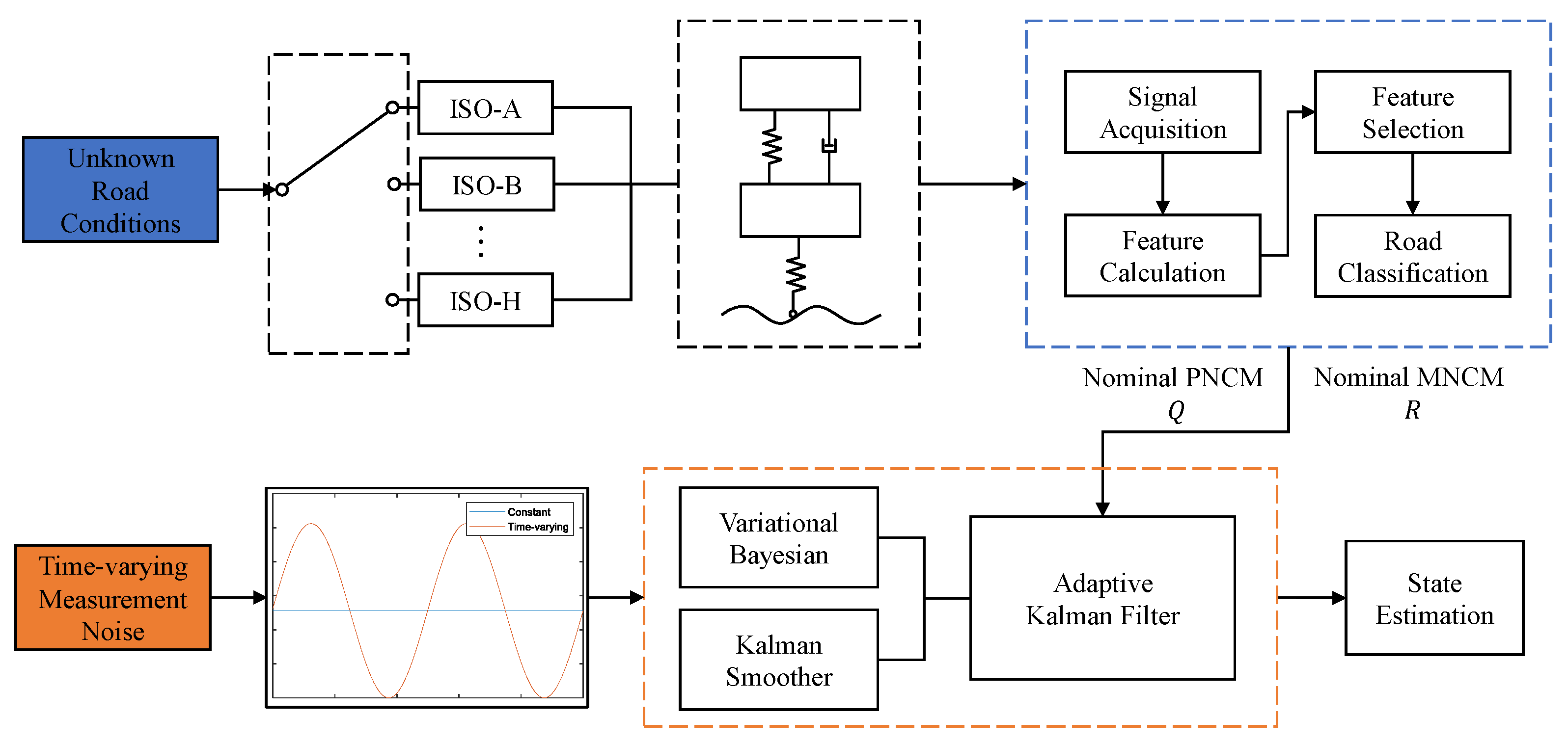 Actuators 12 00070 g002
