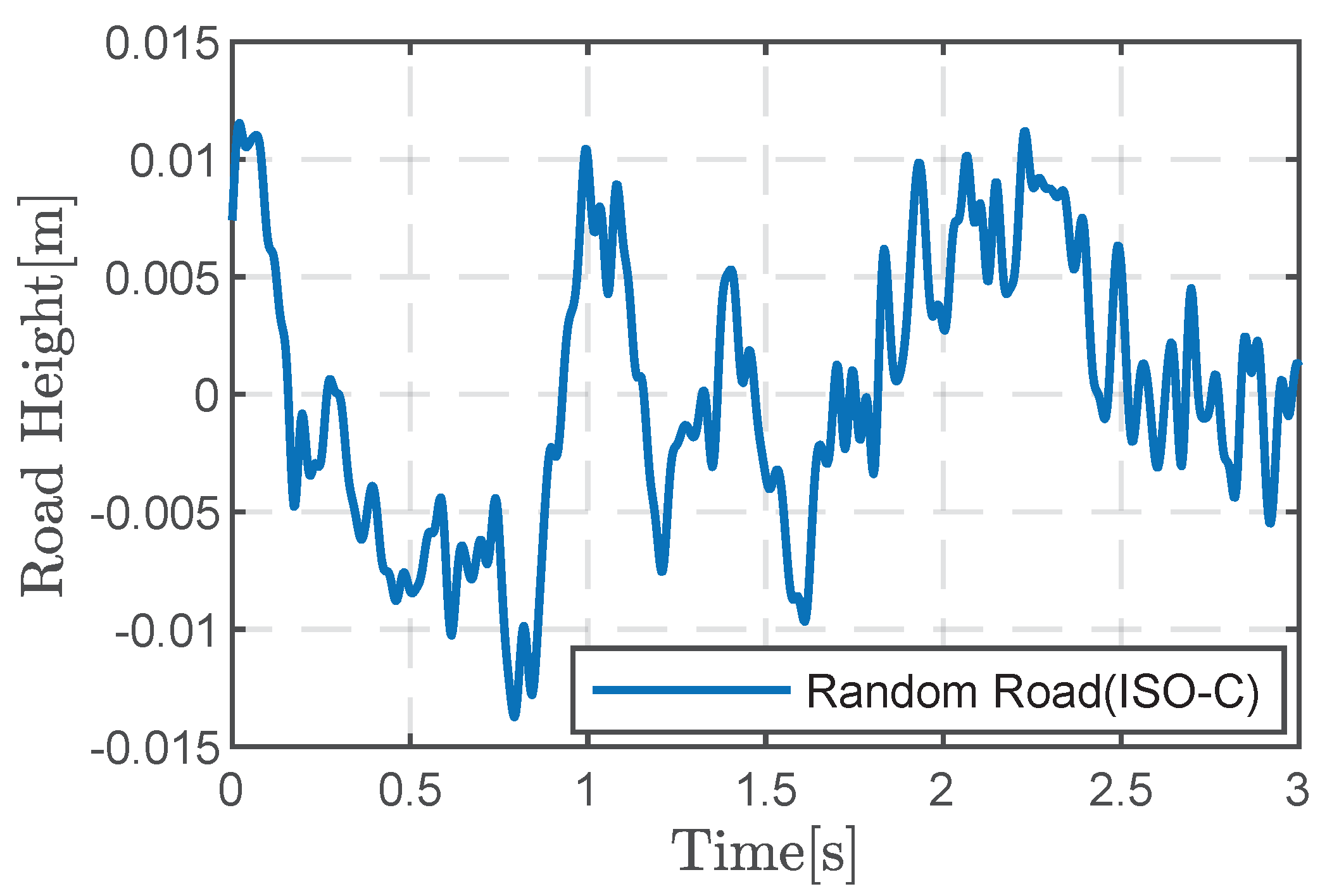 Actuators 12 00070 g007