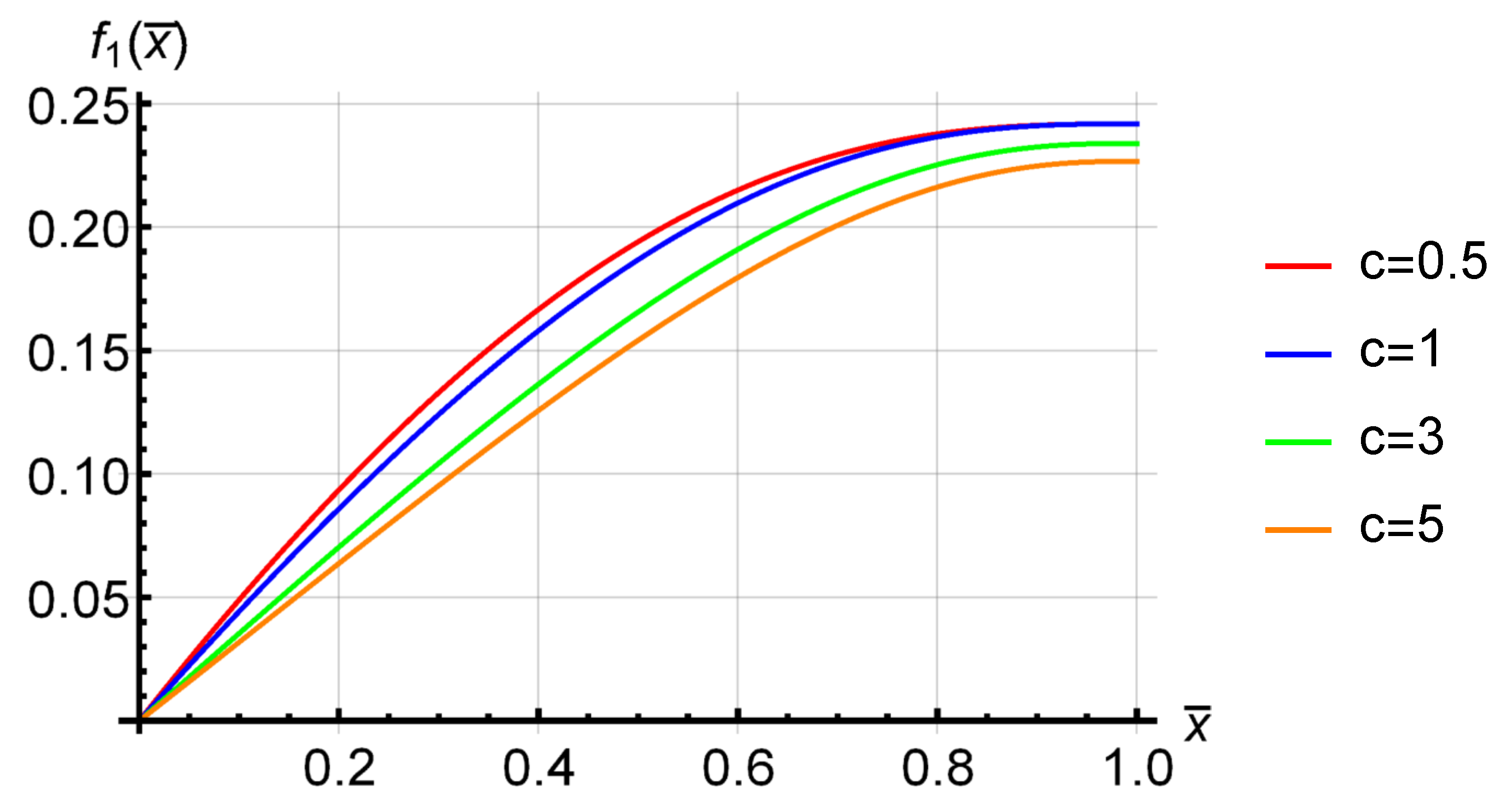 Actuators 12 00071 g007