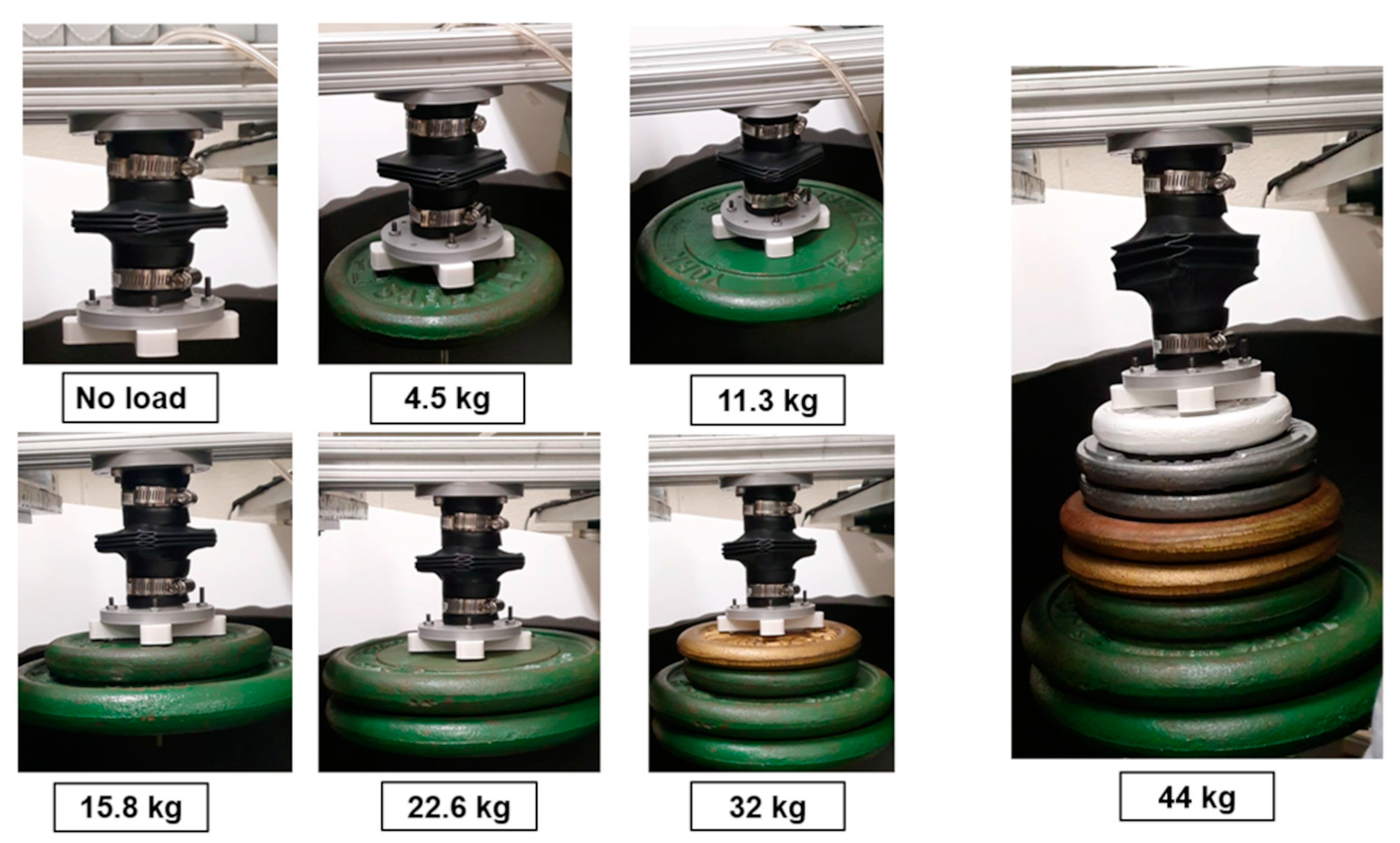 Actuators 12 00072 g004 Actuators 12 00072 g004