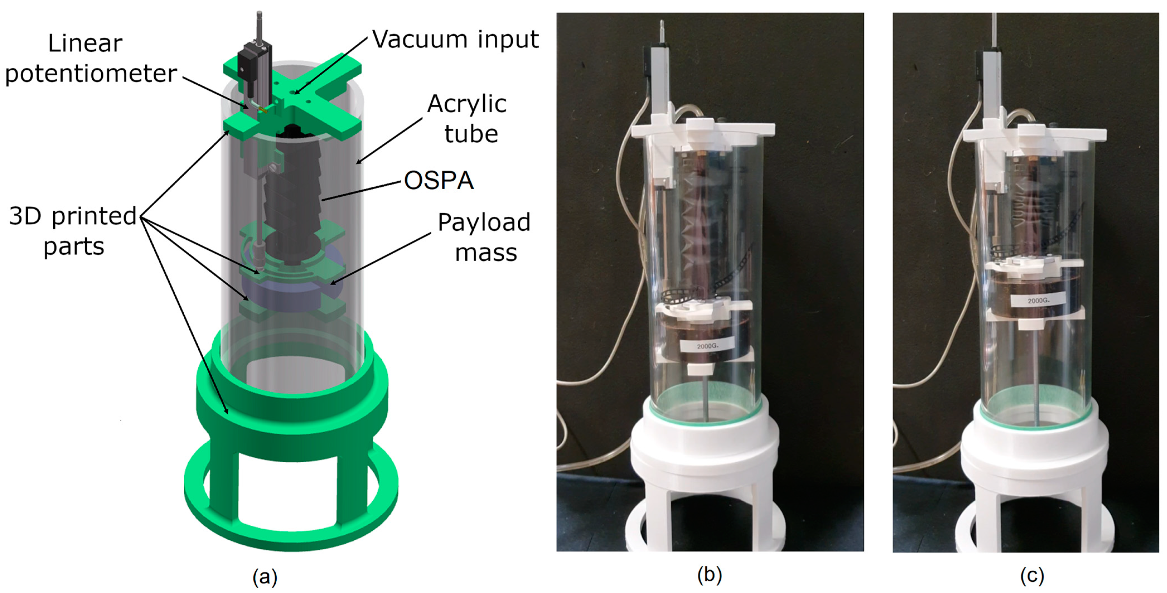 Actuators 12 00072 g005 Actuators 12 00072 g005