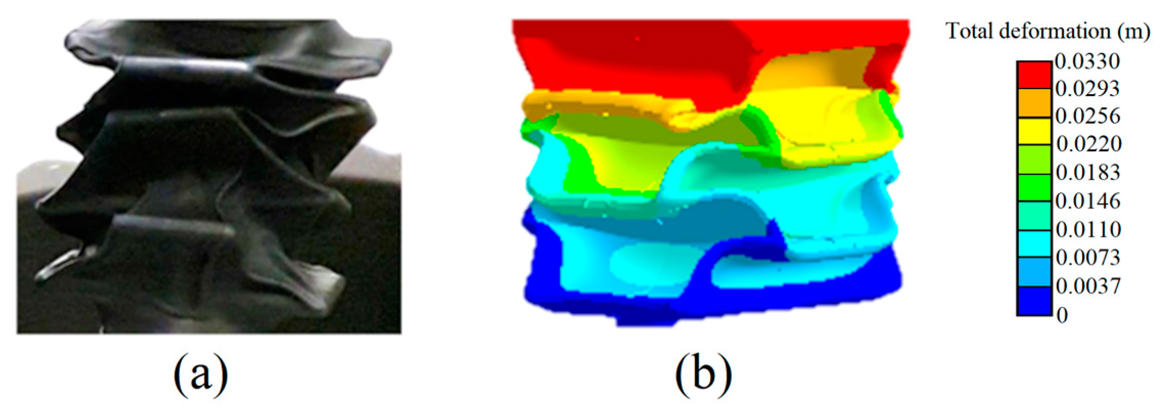 Actuators 12 00072 g007 Actuators 12 00072 g007