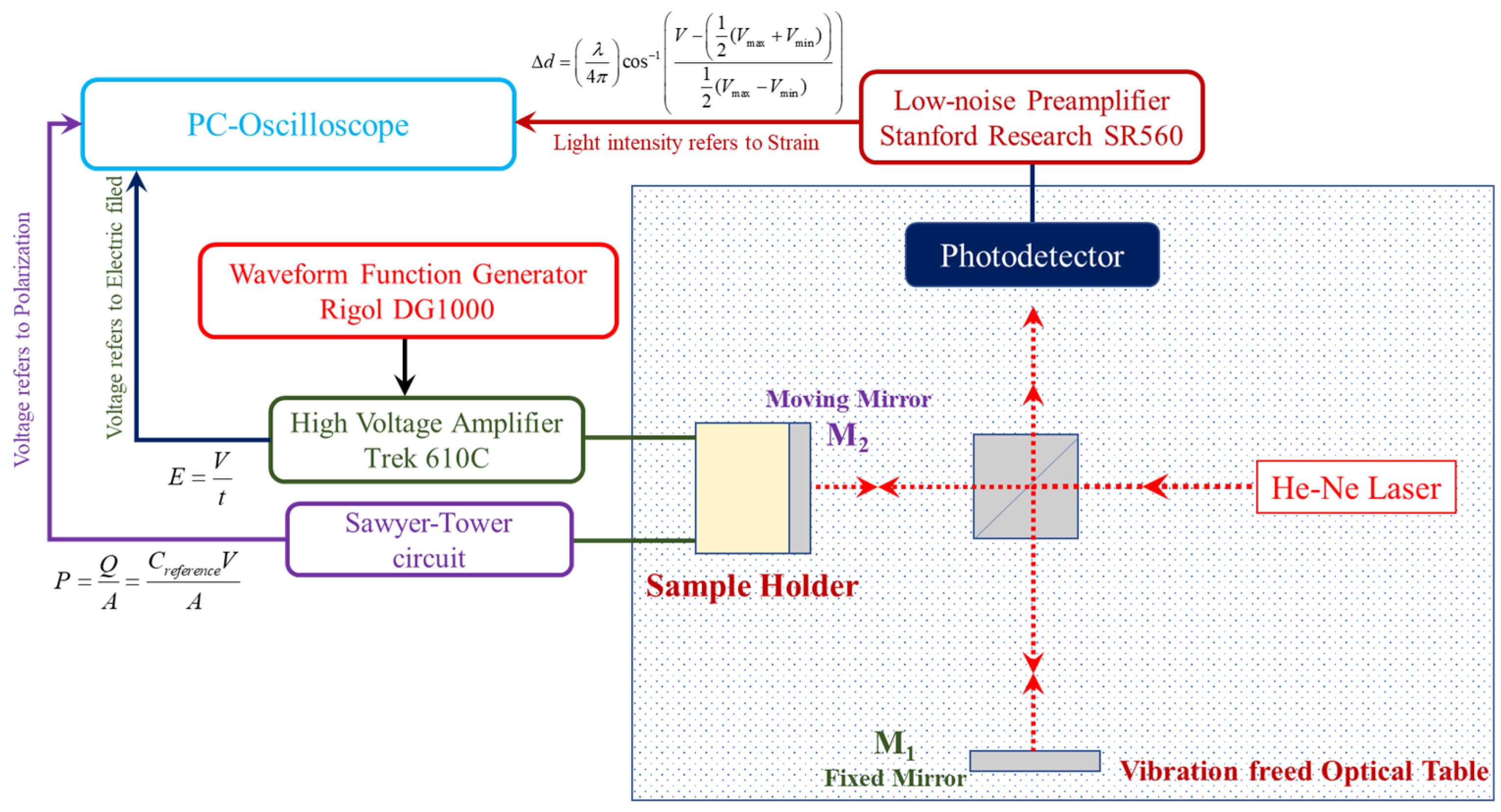 Actuators 12 00074 g003
