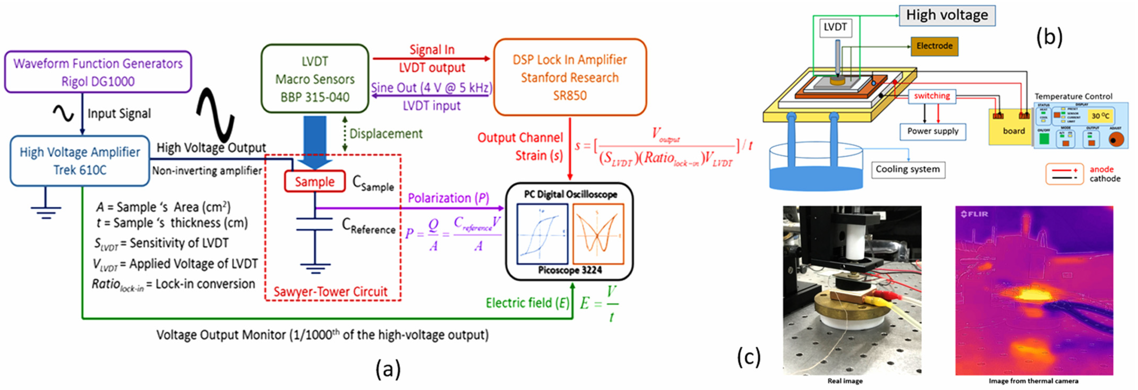 Actuators 12 00074 g006