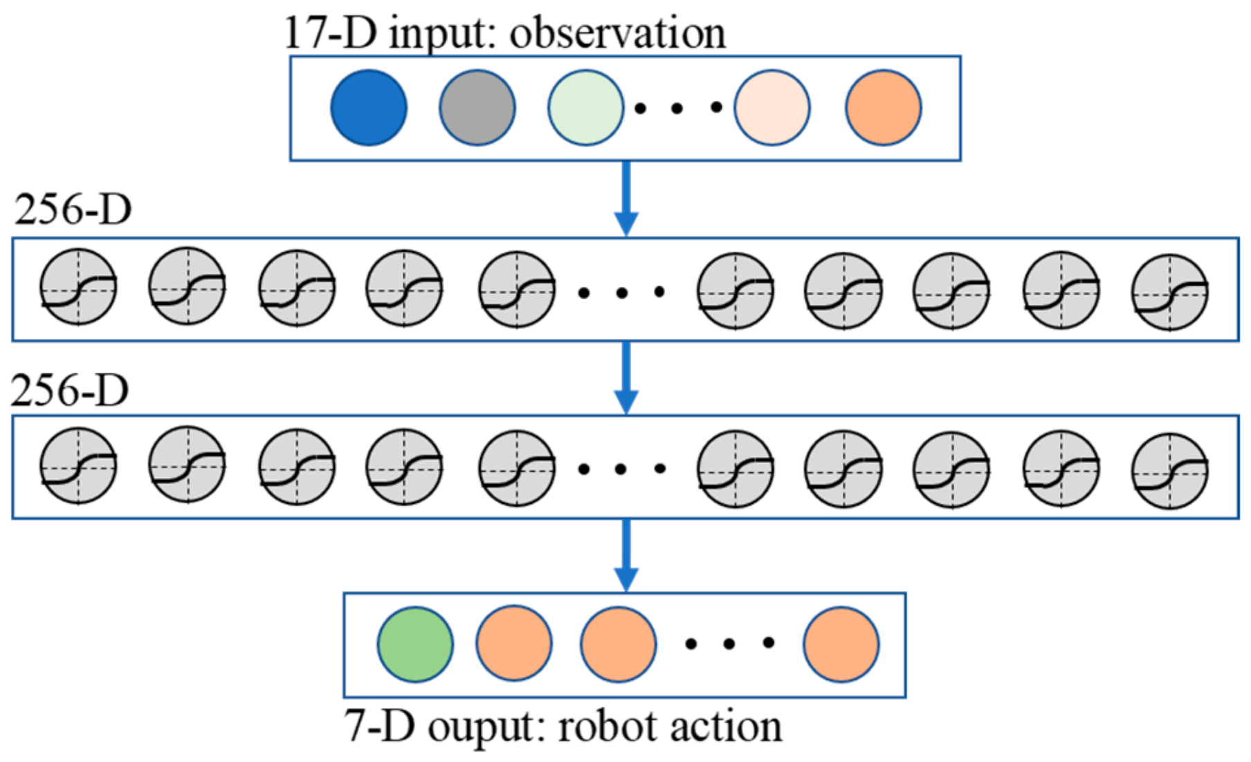 Actuators 12 00075 g004