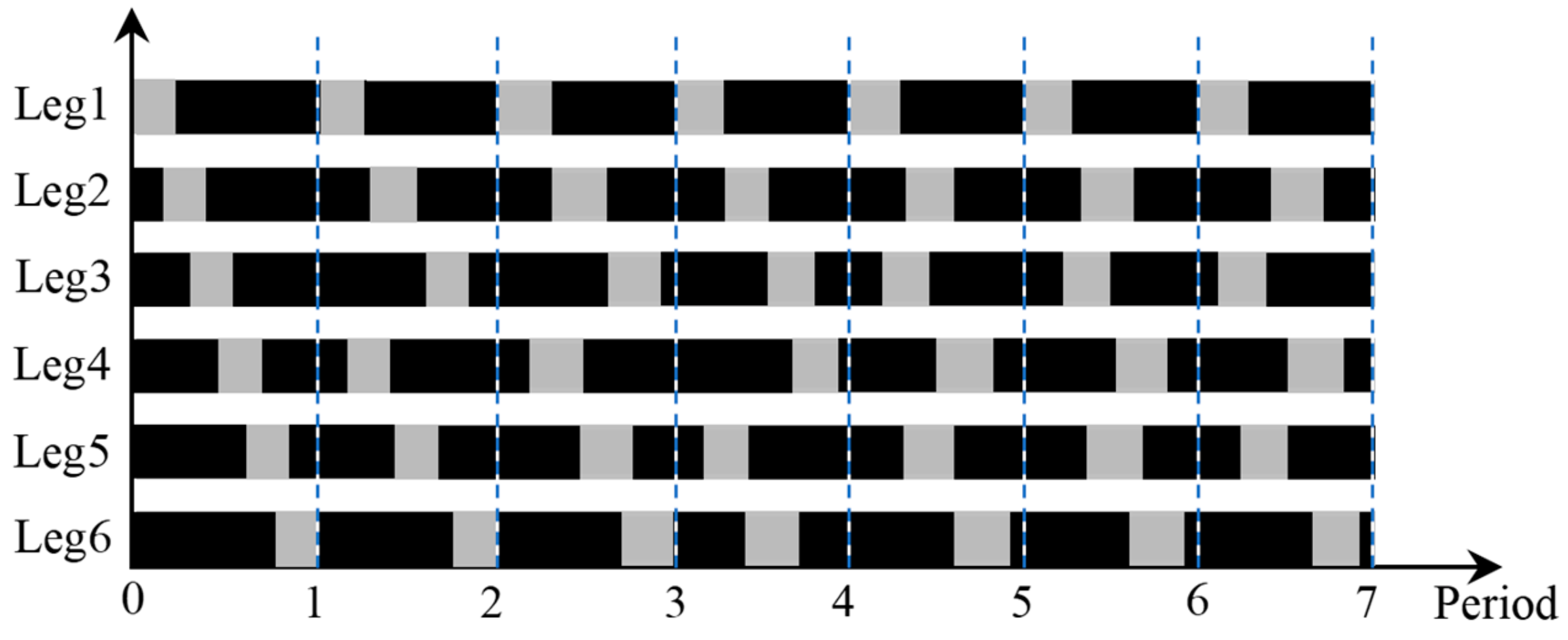 Actuators 12 00075 g010