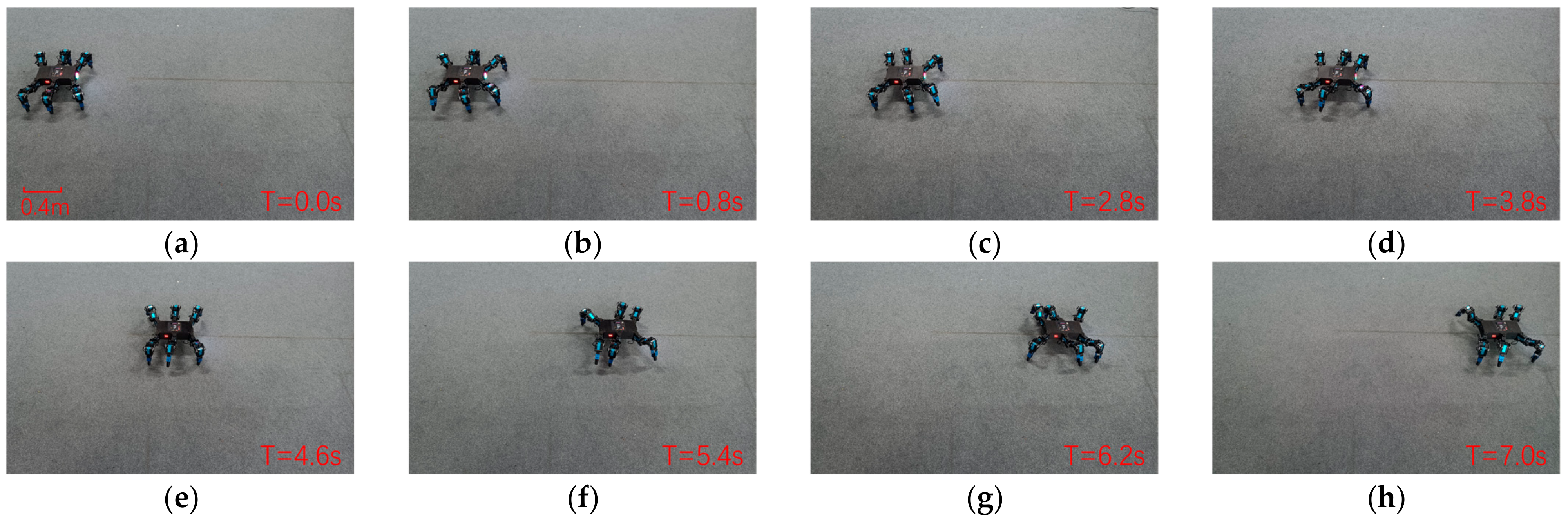 Actuators 12 00075 g012
