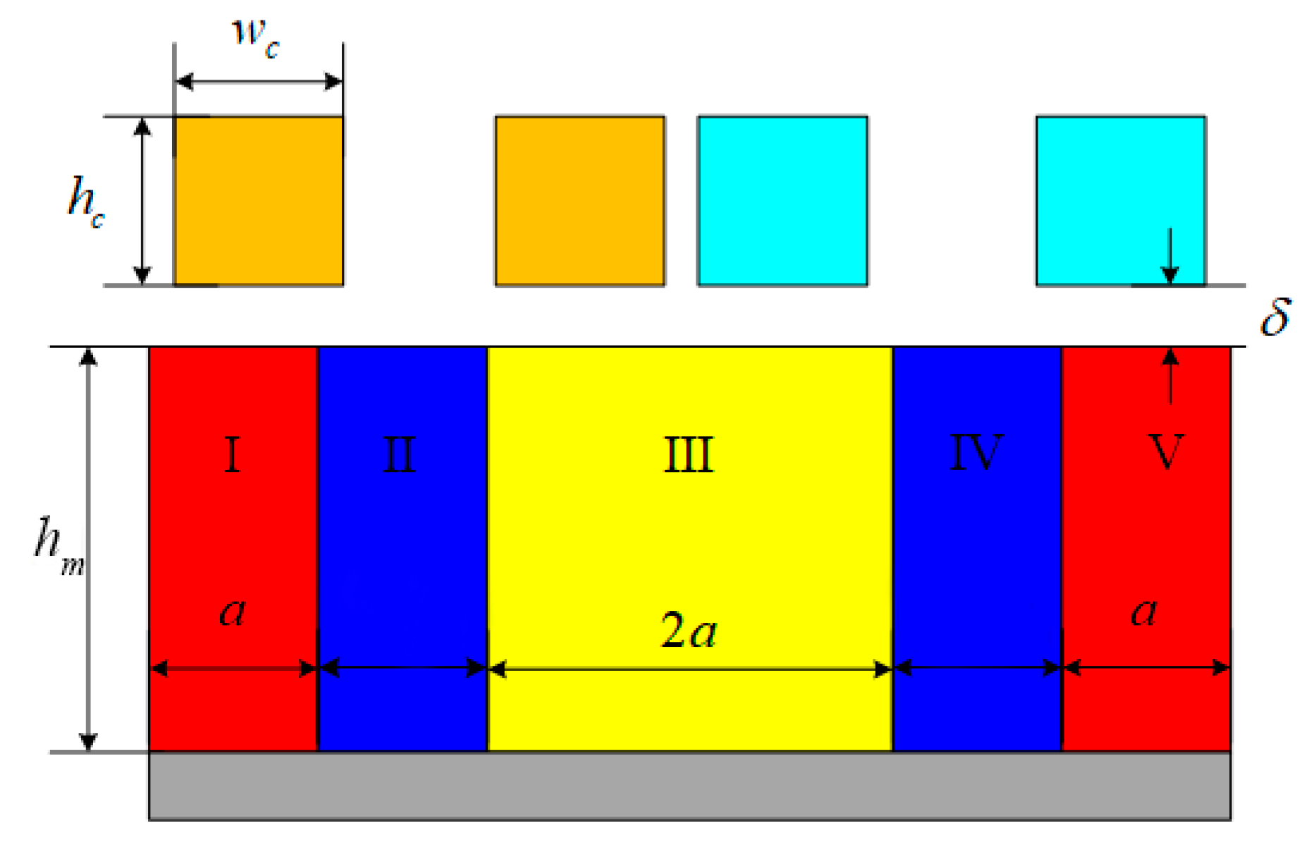Actuators 12 00077 g004
