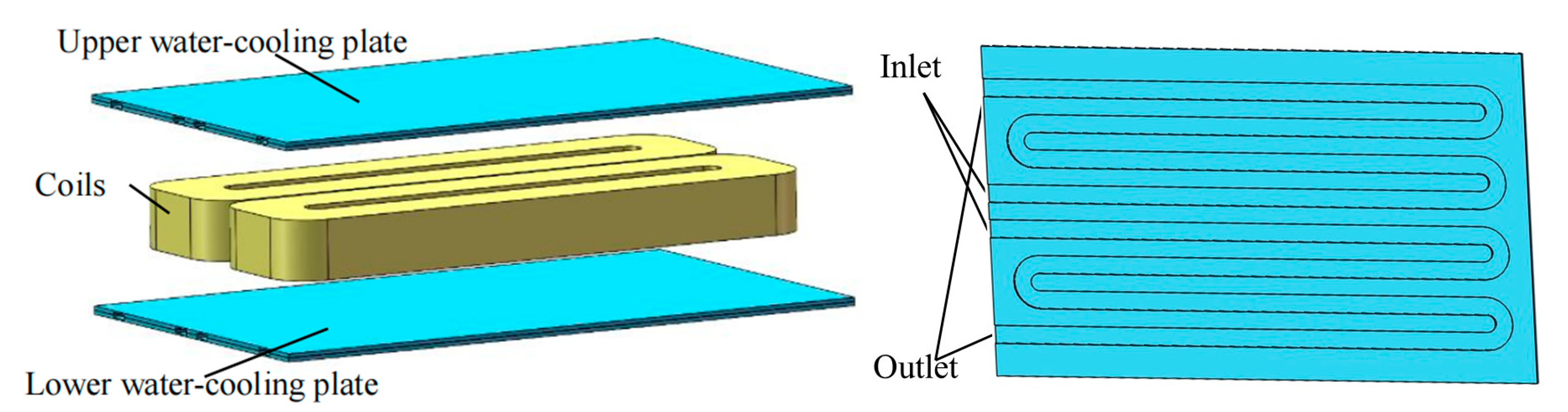 Actuators 12 00077 g009