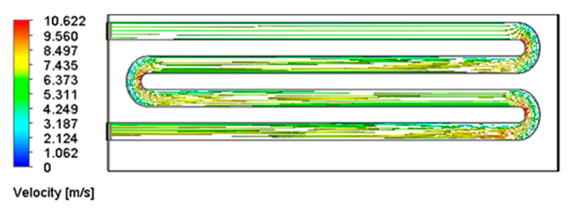Actuators 12 00077 g010