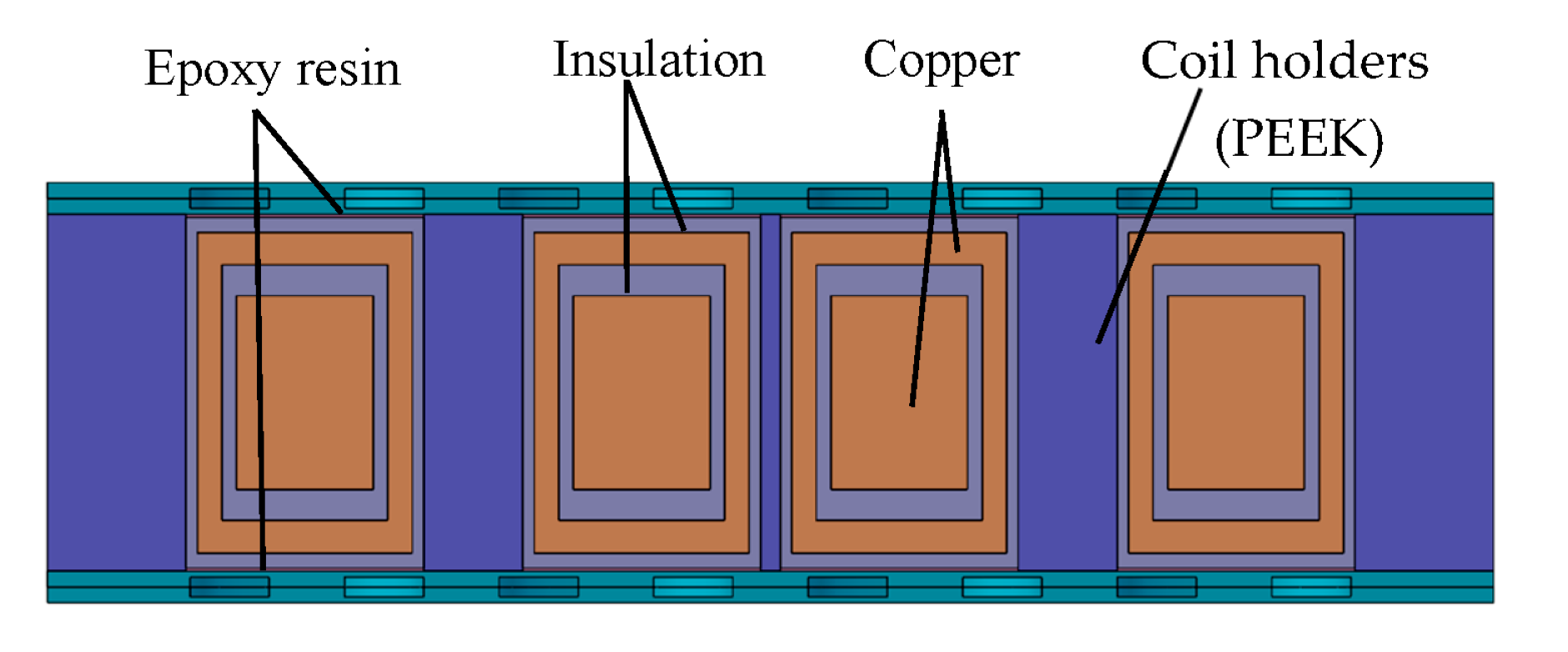 Actuators 12 00077 g011