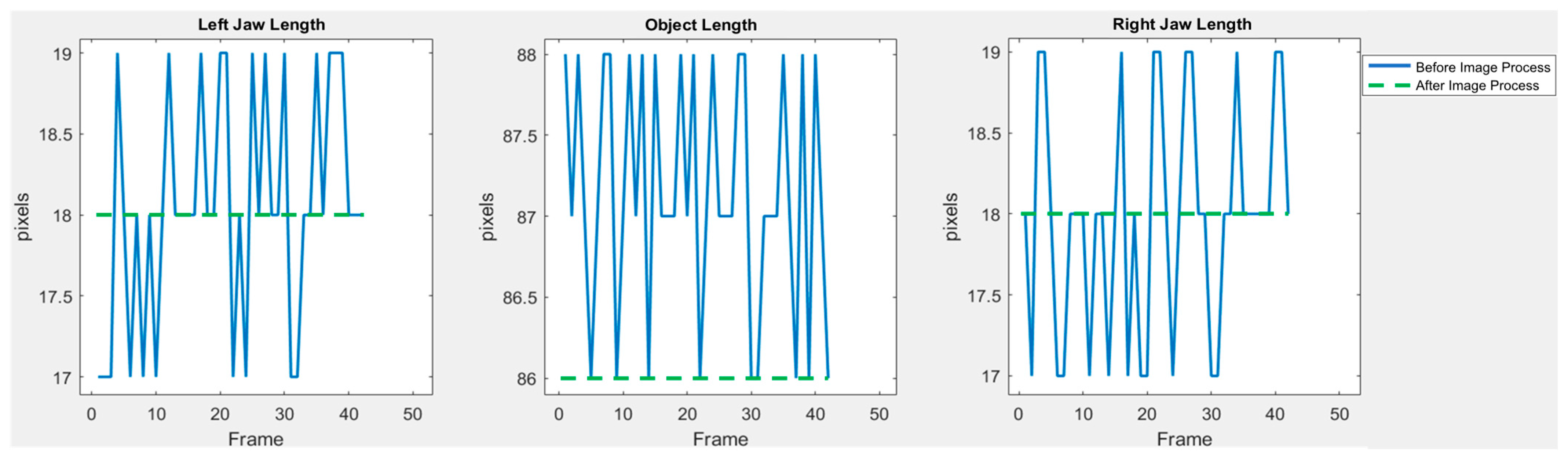 Actuators 12 00078 g009