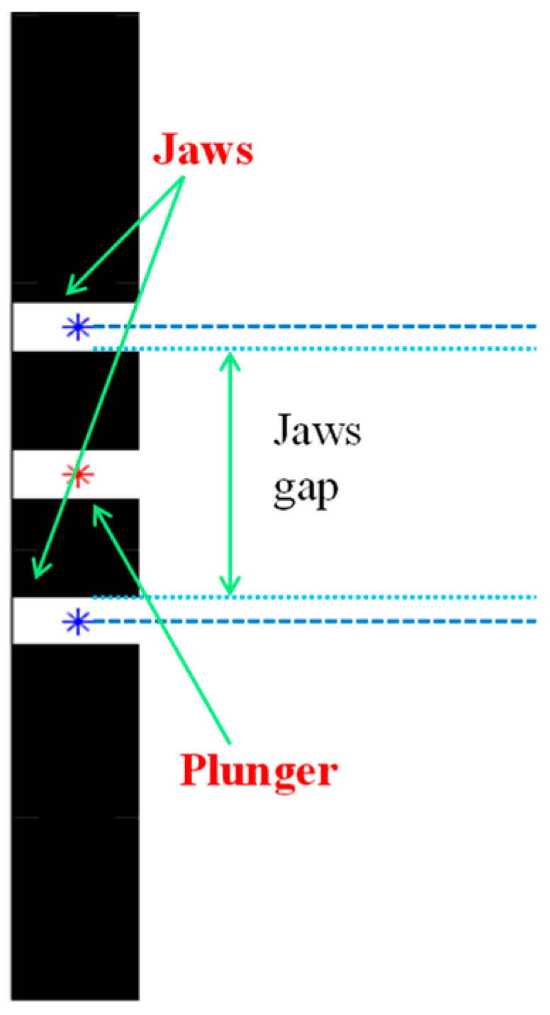 Actuators 12 00078 g011