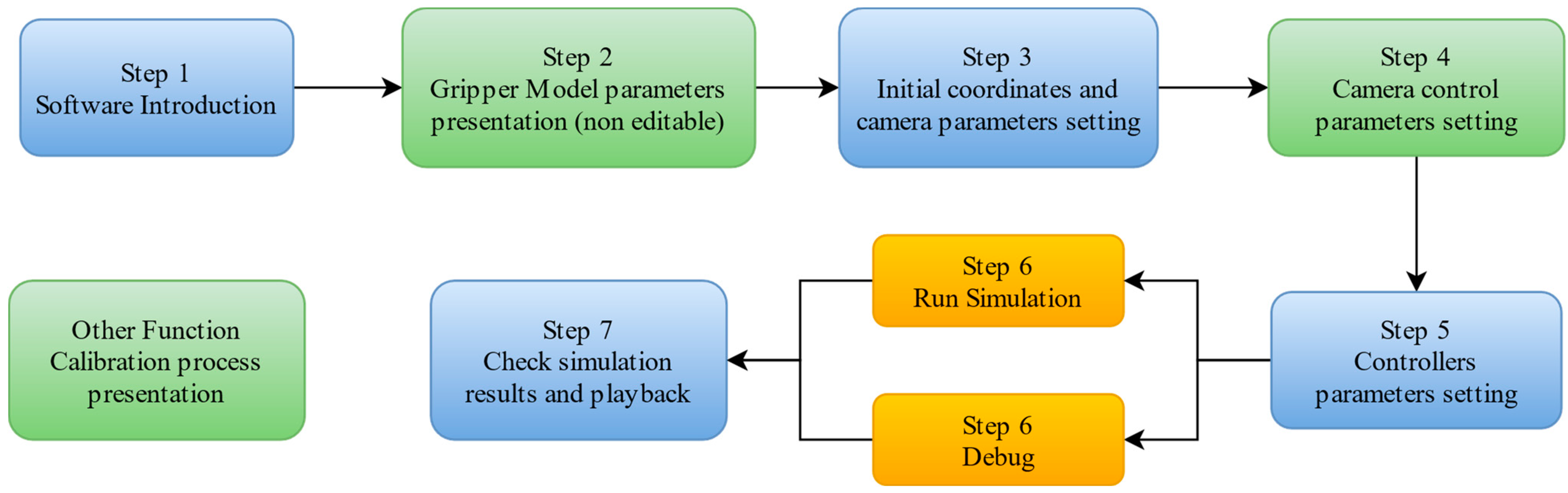 Actuators 12 00078 g016