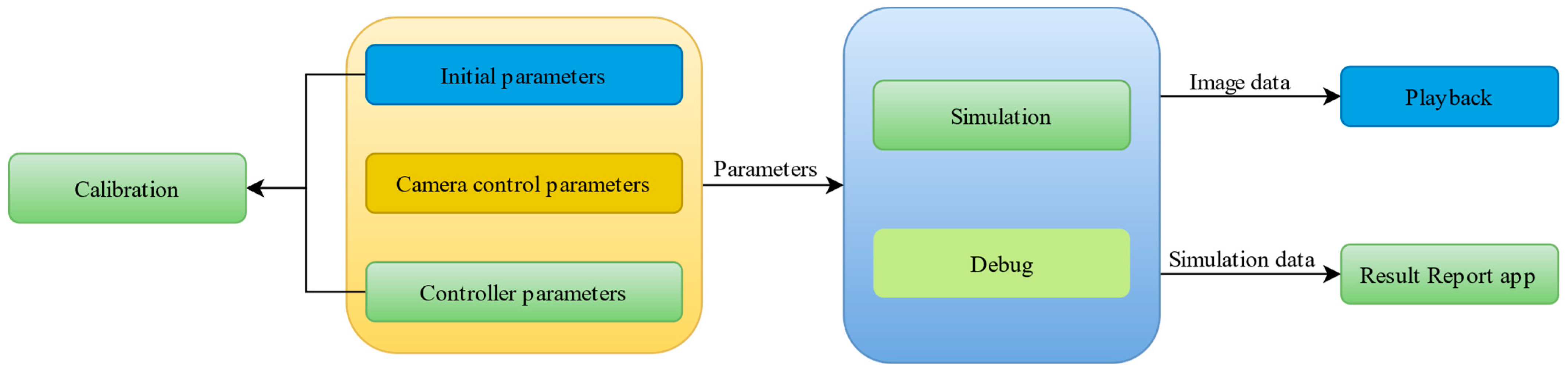 Actuators 12 00078 g017