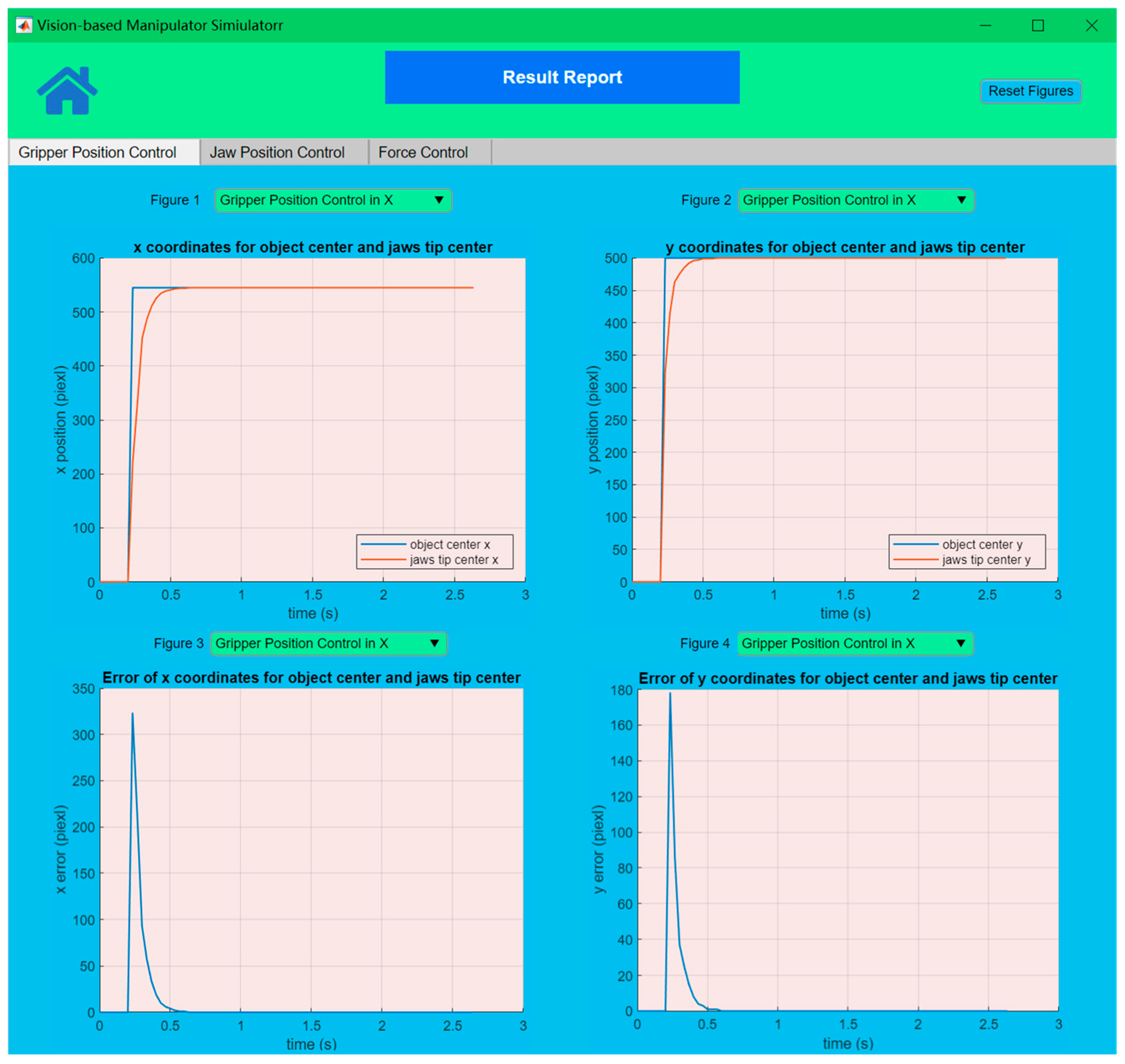 Actuators 12 00078 g021