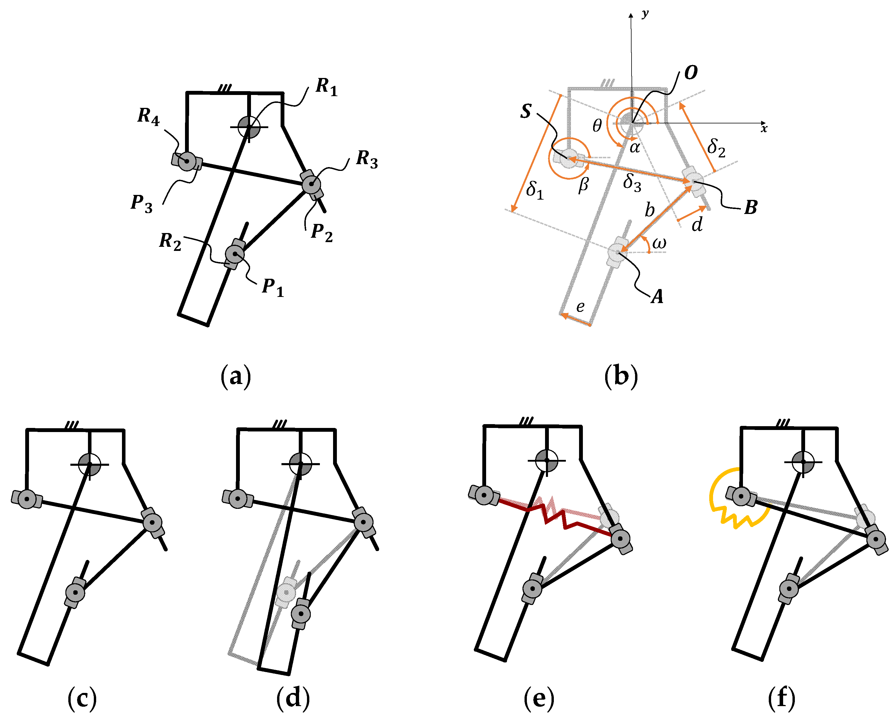 Actuators 12 00080 g001 Actuators 12 00080 g001