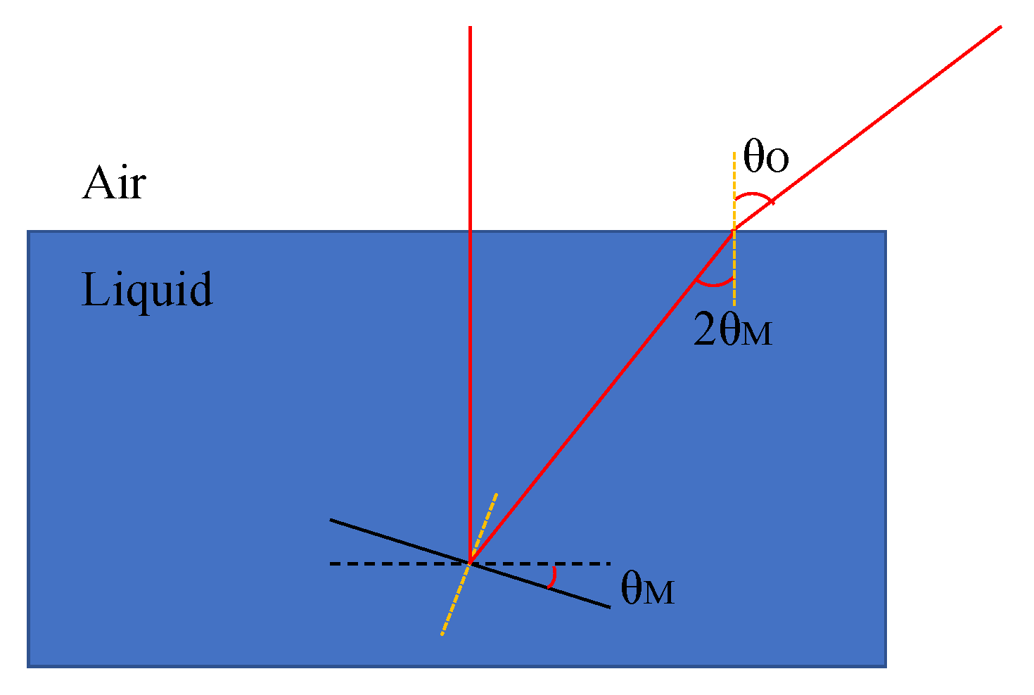 Actuators 12 00083 g004