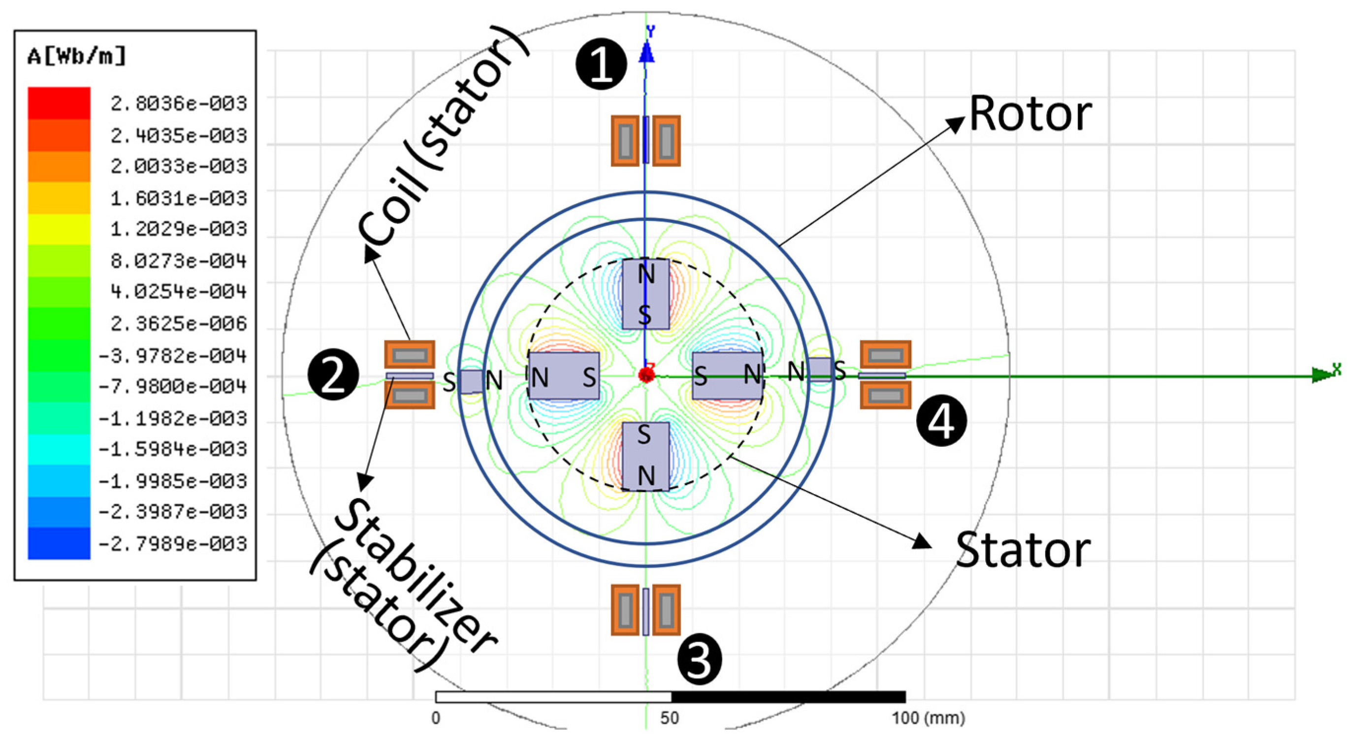 Actuators 12 00087 g001