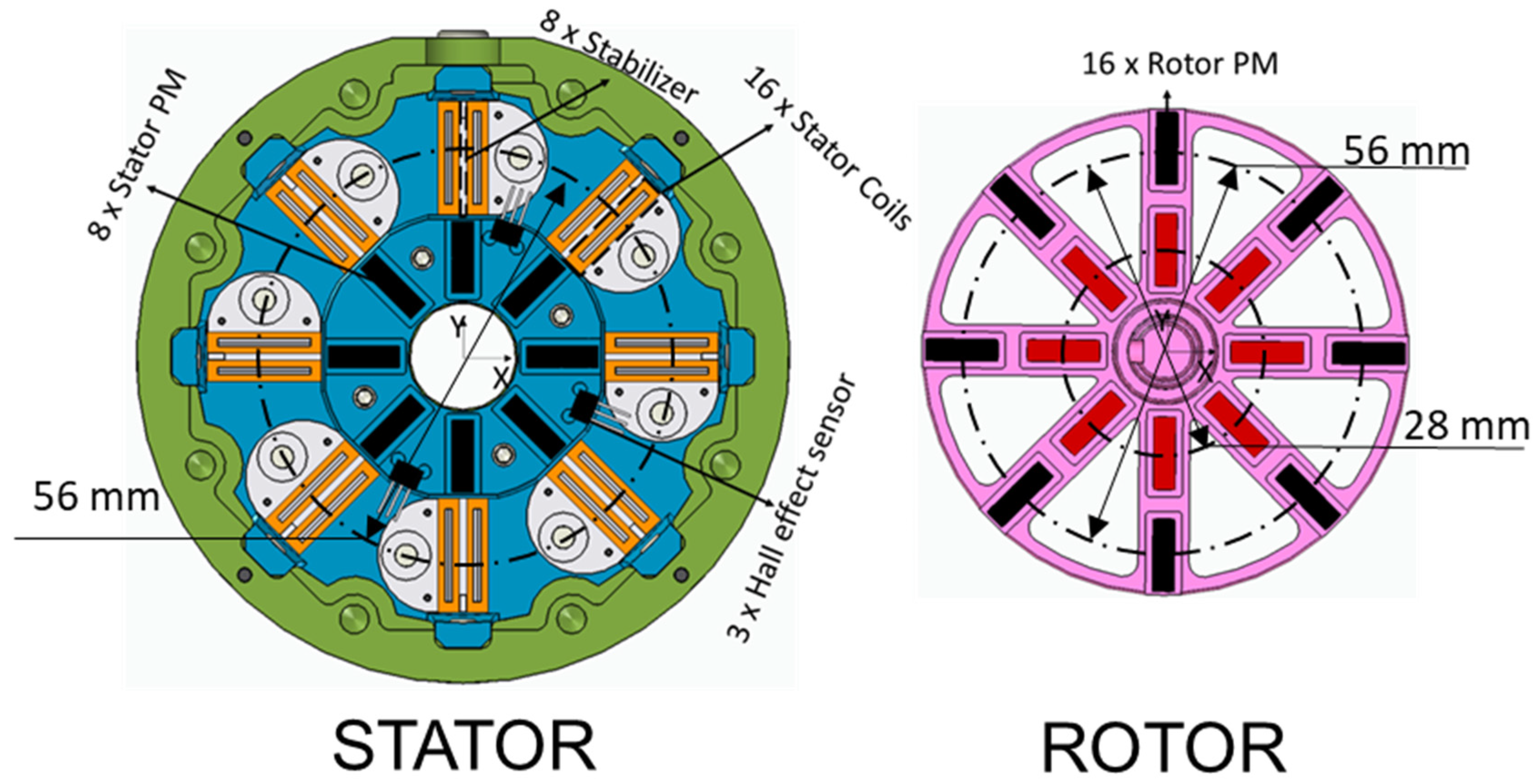 Actuators 12 00087 g004