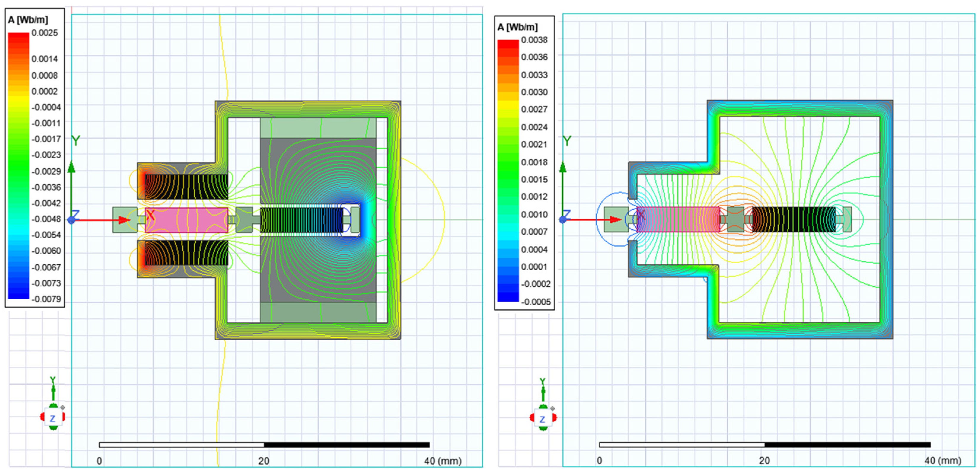Actuators 12 00087 g007