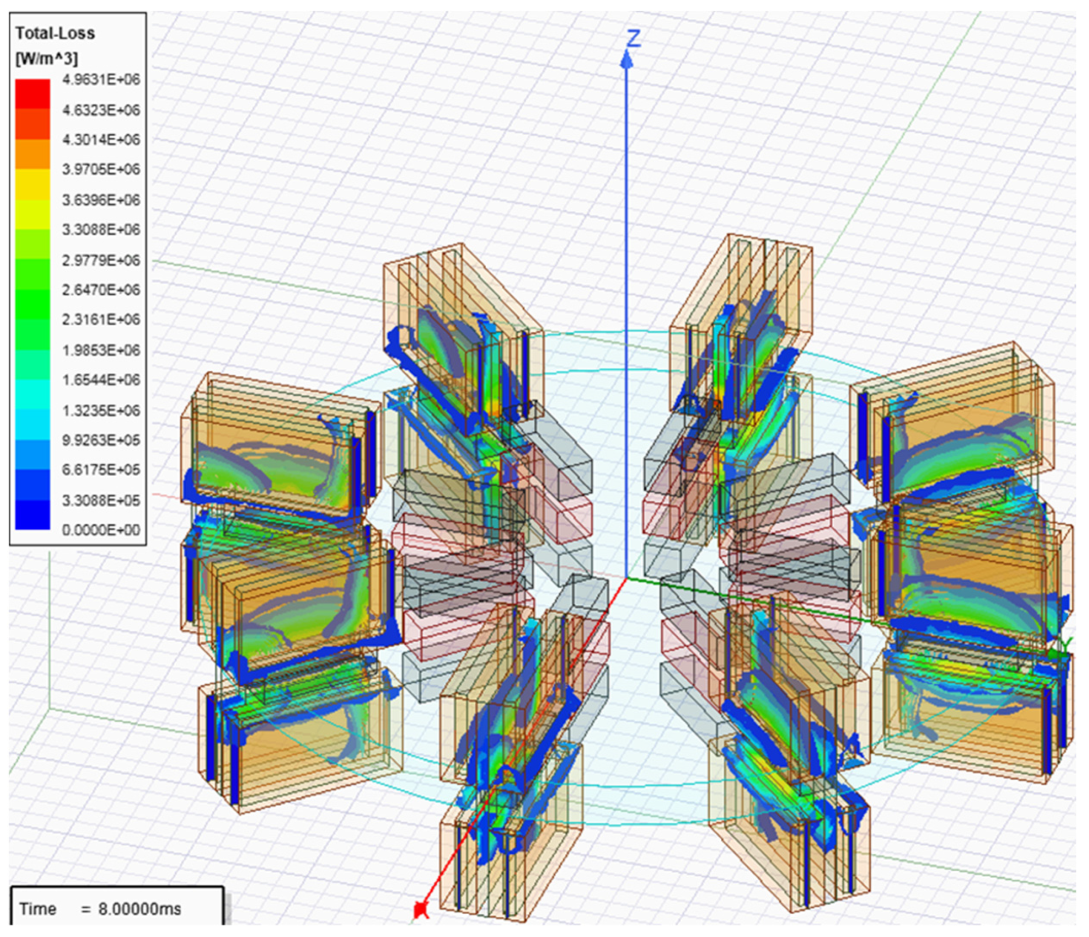 Actuators 12 00087 g008