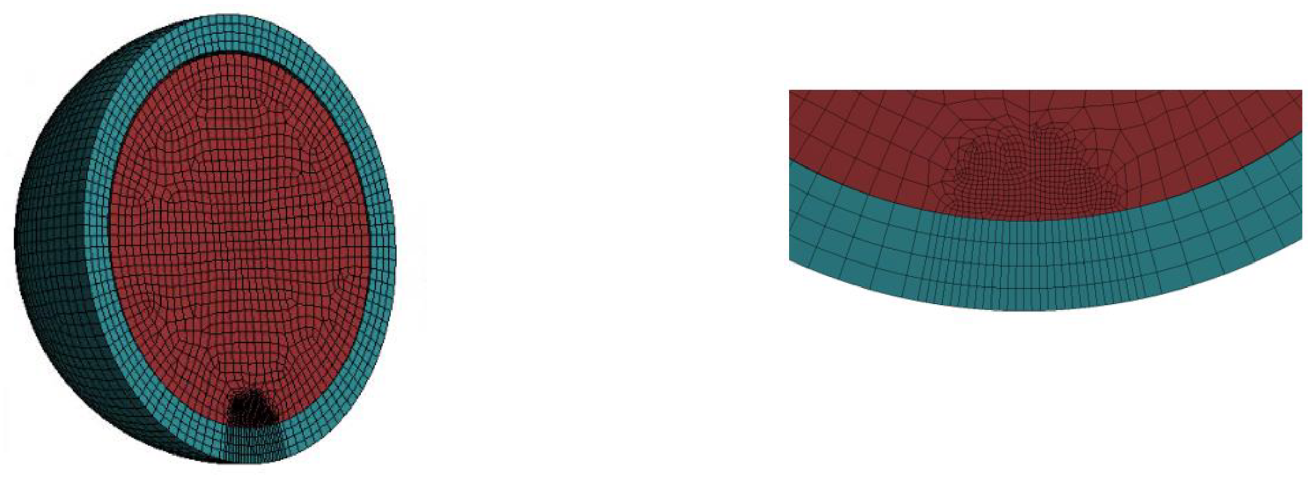 Actuators 12 00089 g002