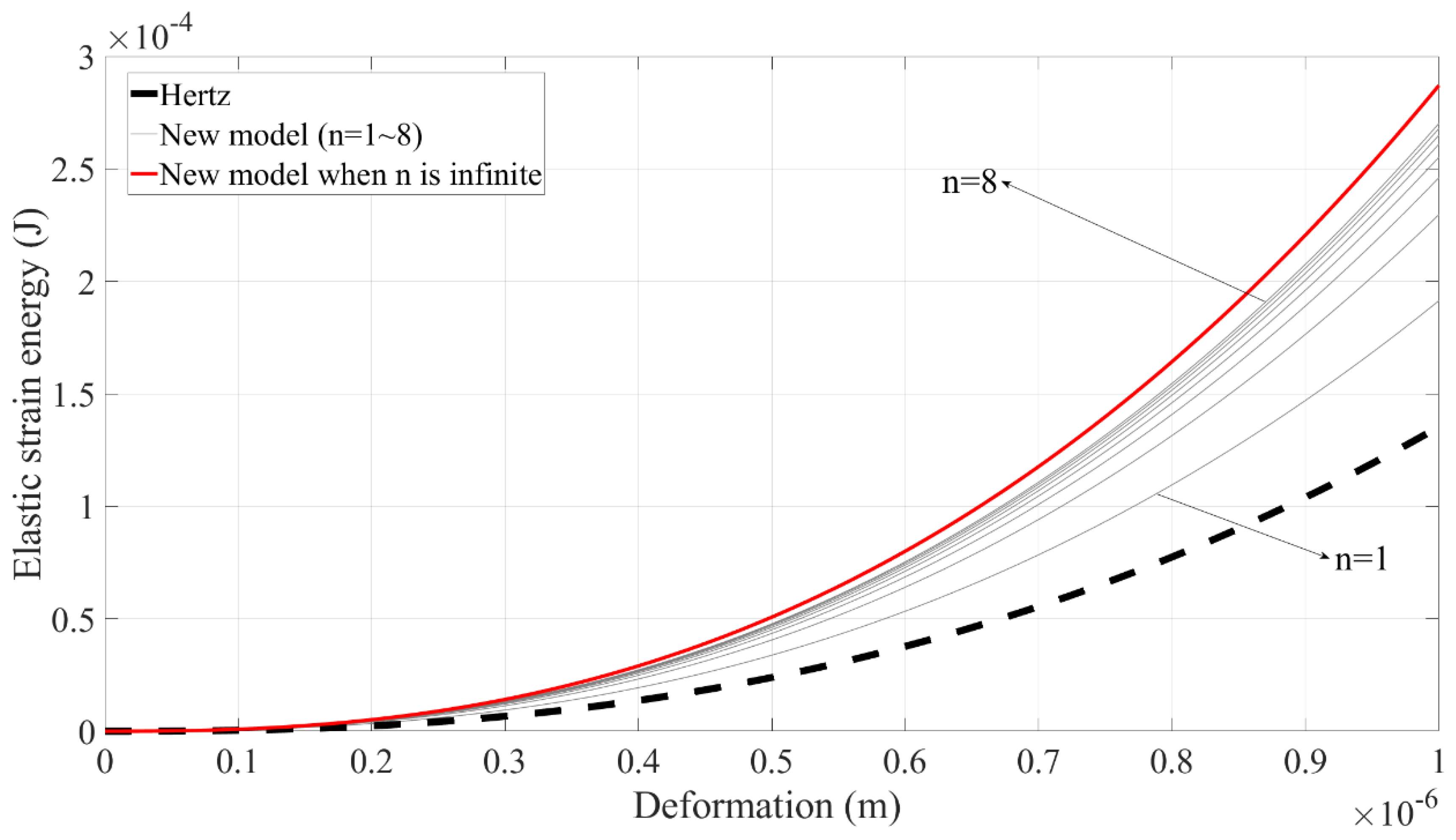 Actuators 12 00089 g004