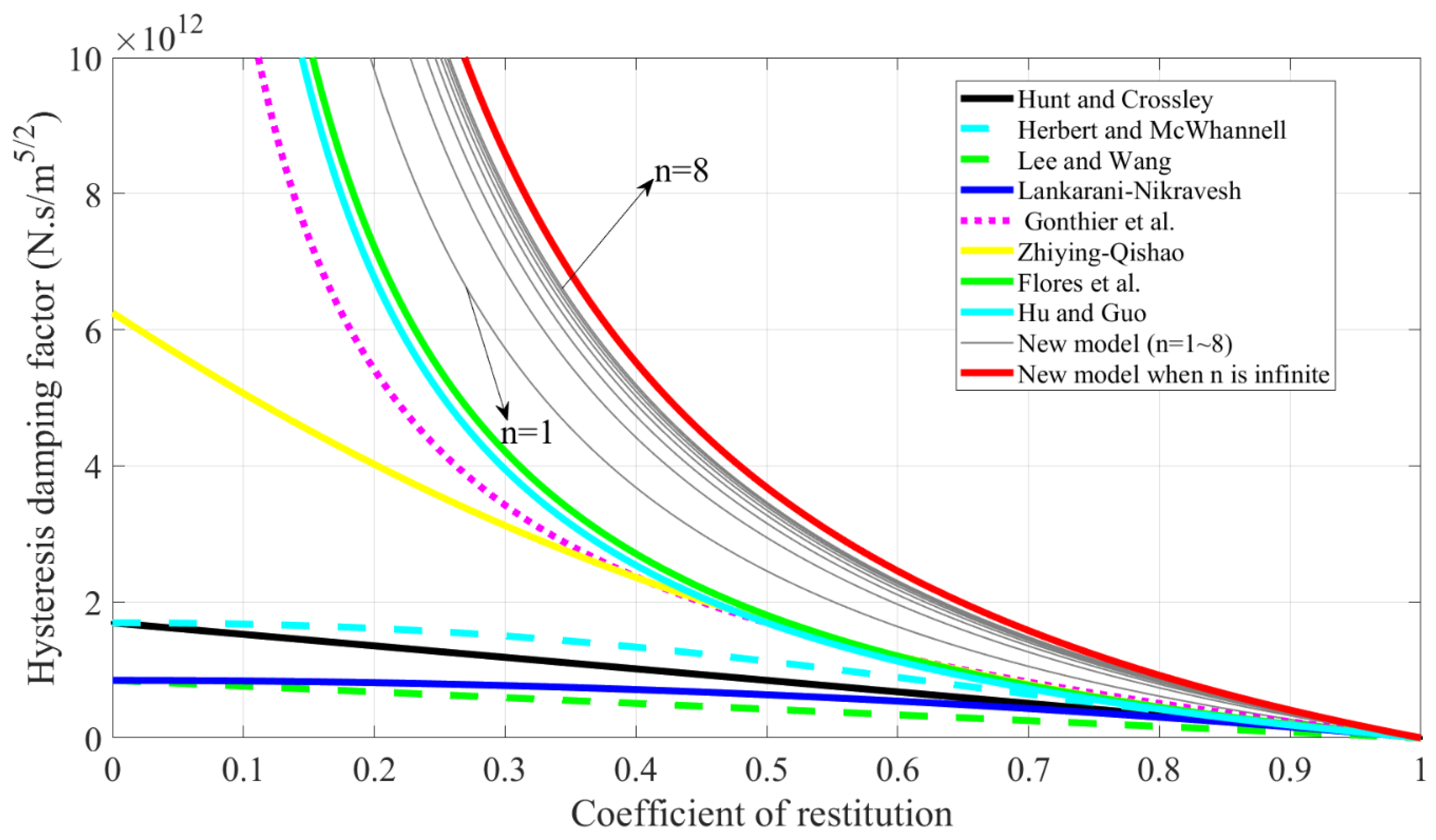 Actuators 12 00089 g005