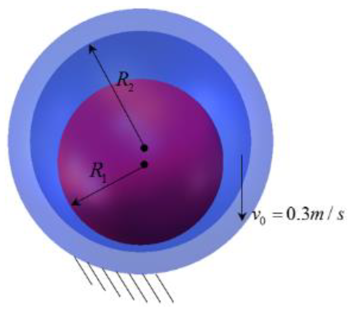 Actuators 12 00089 g006