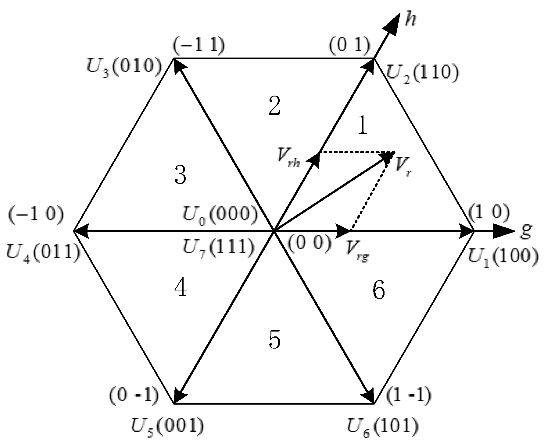 Actuators 12 00092 g003