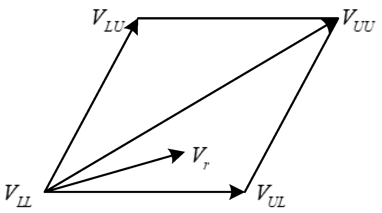 Actuators 12 00092 g004