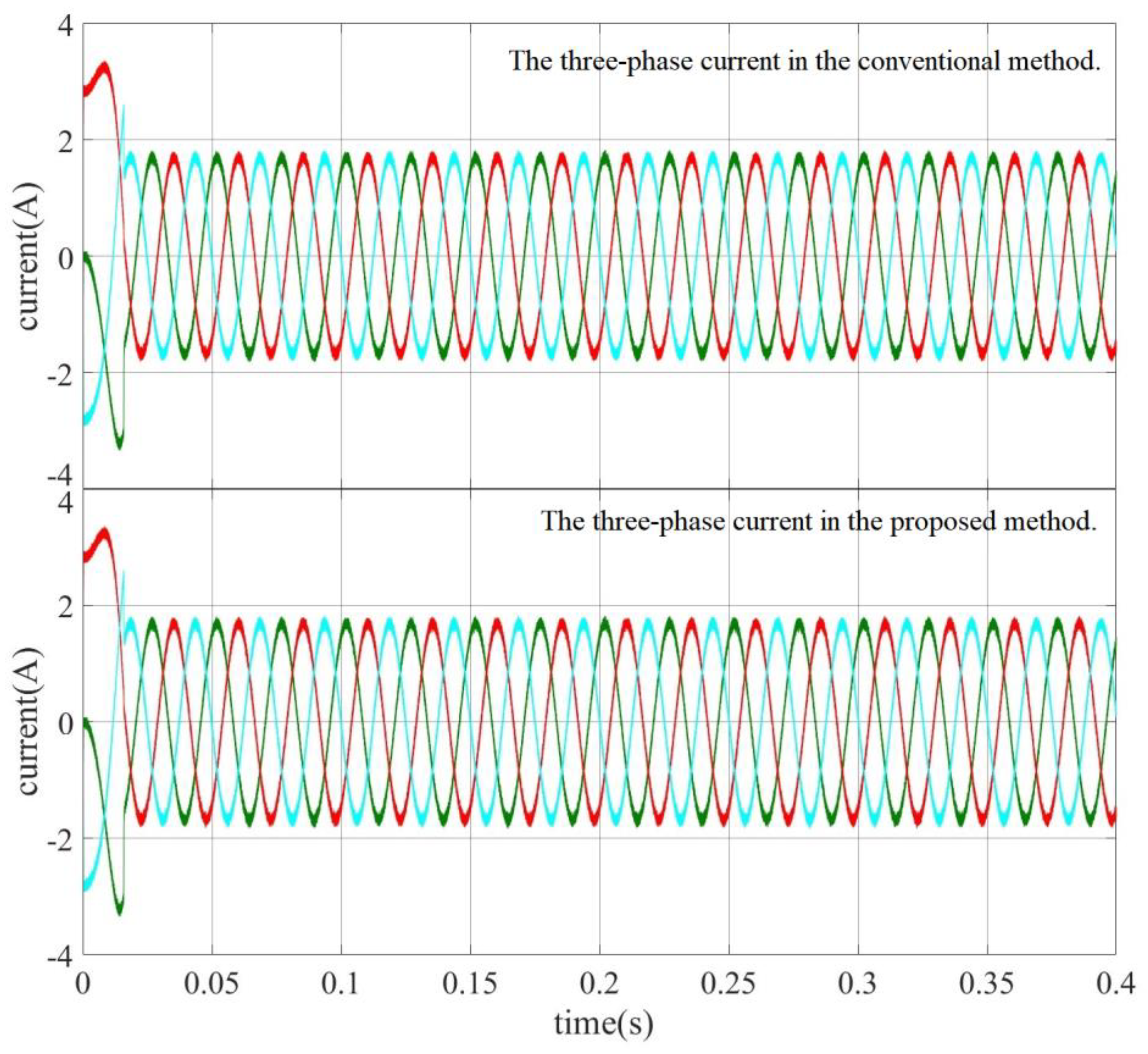 Actuators 12 00092 g008