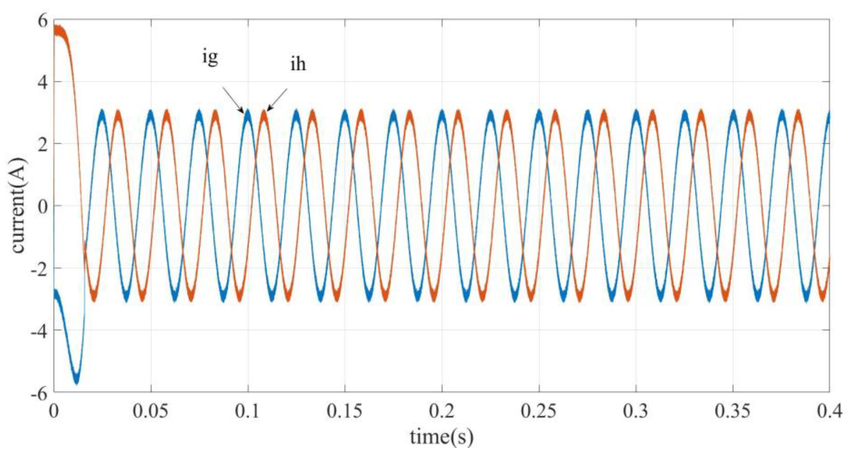 Actuators 12 00092 g009