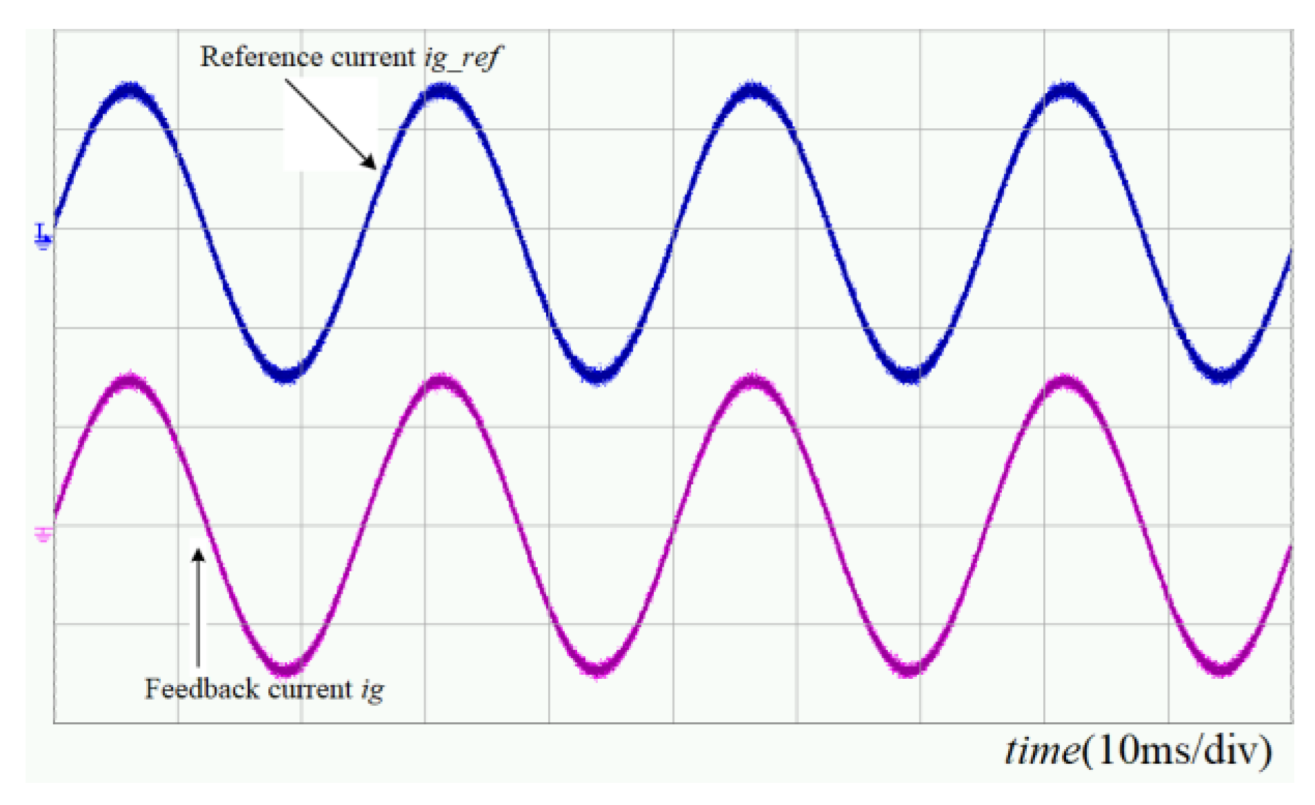 Actuators 12 00092 g017