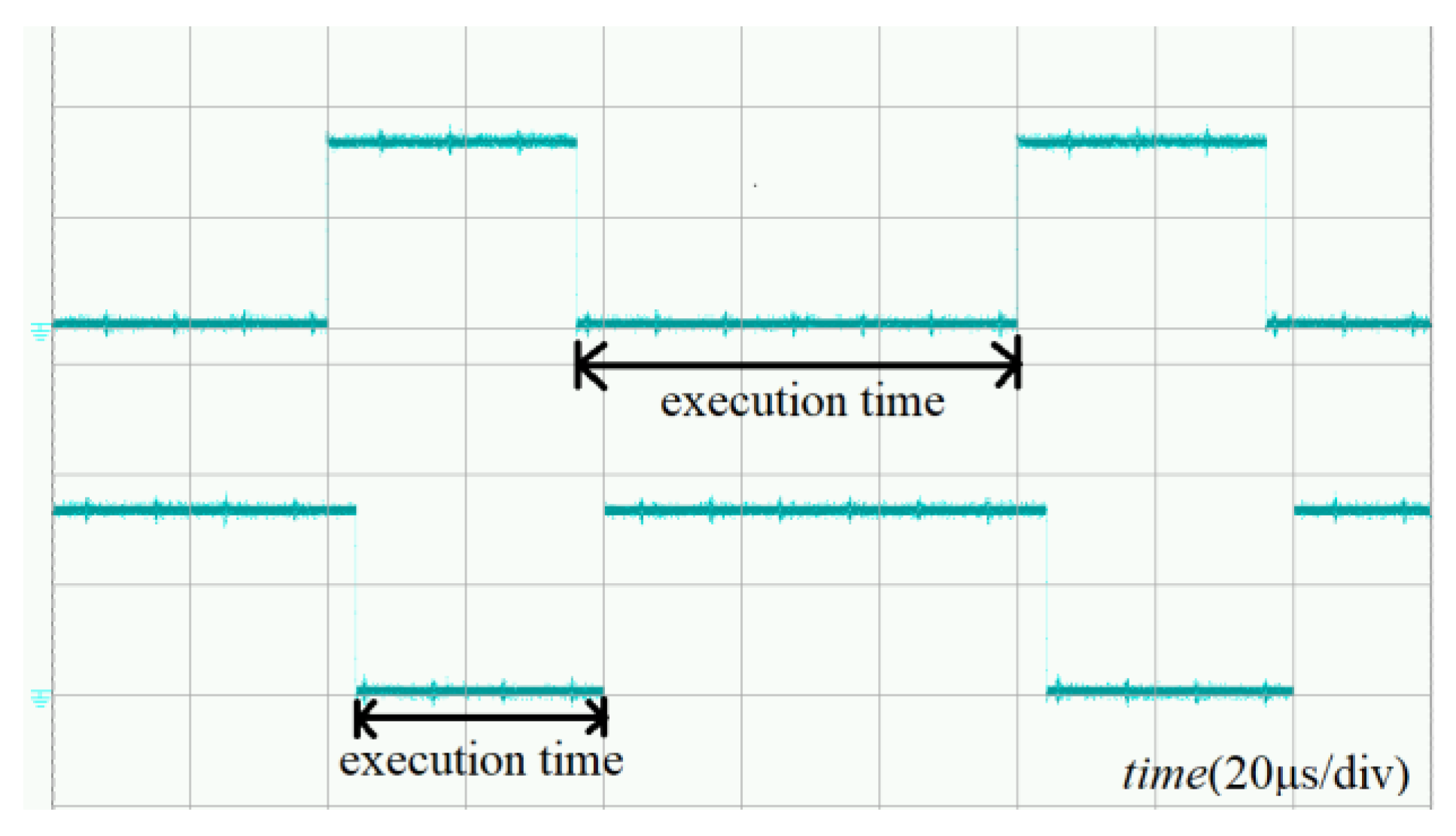 Actuators 12 00092 g020