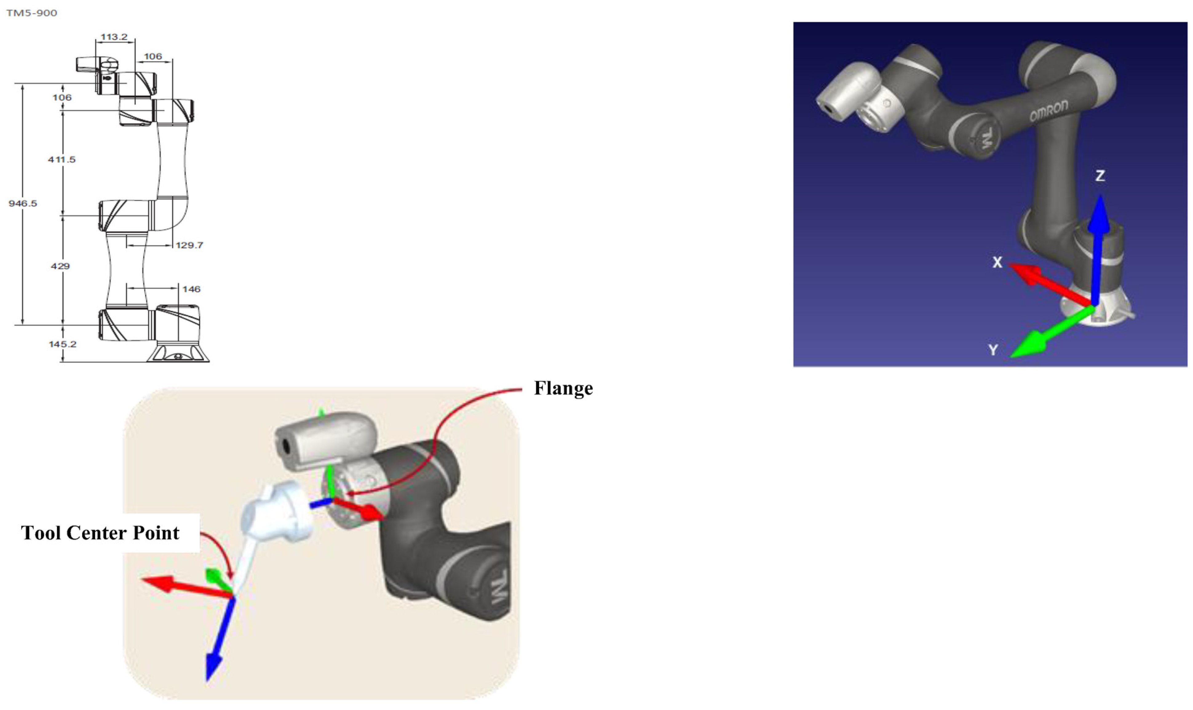 Automatic Calibration of Tool Center Point for Six Degree of Freedom ...