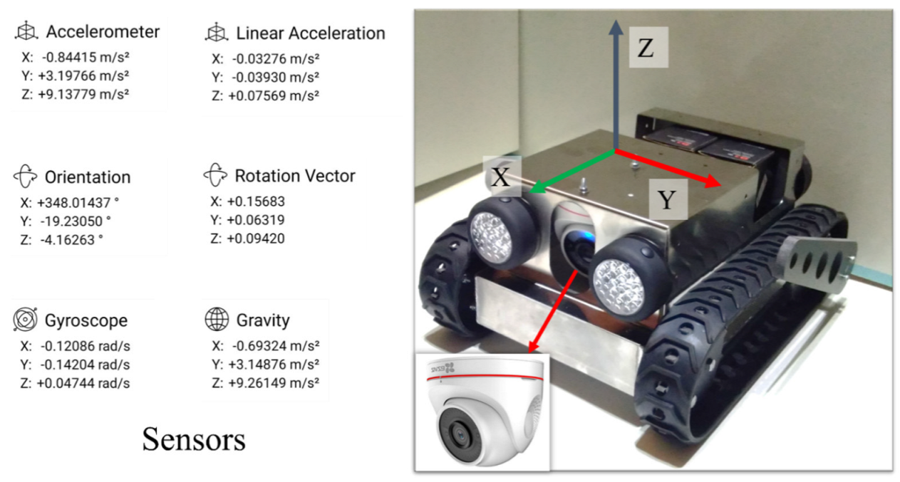 Actuators 12 00108 g003