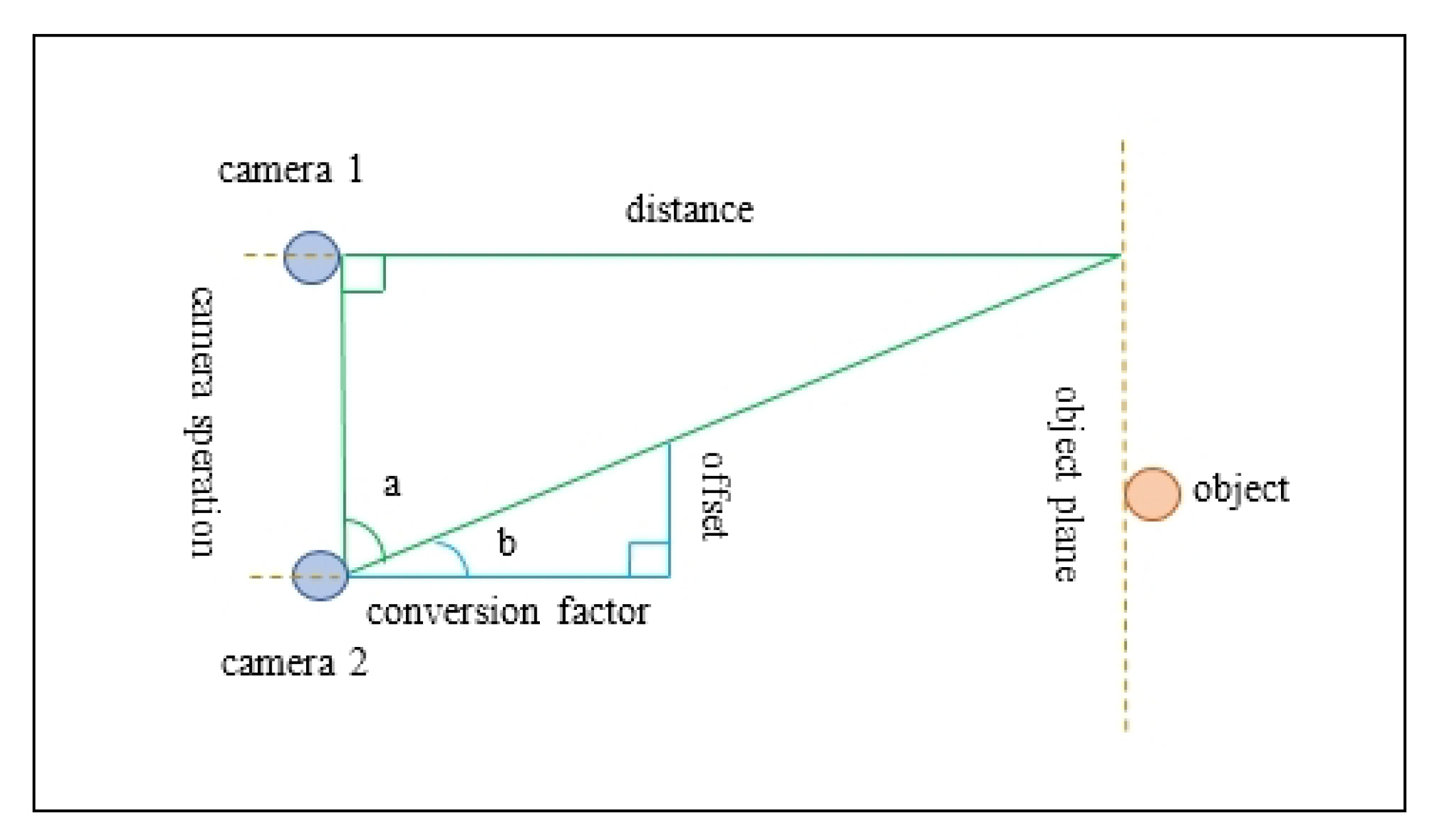 Actuators 12 00112 g003