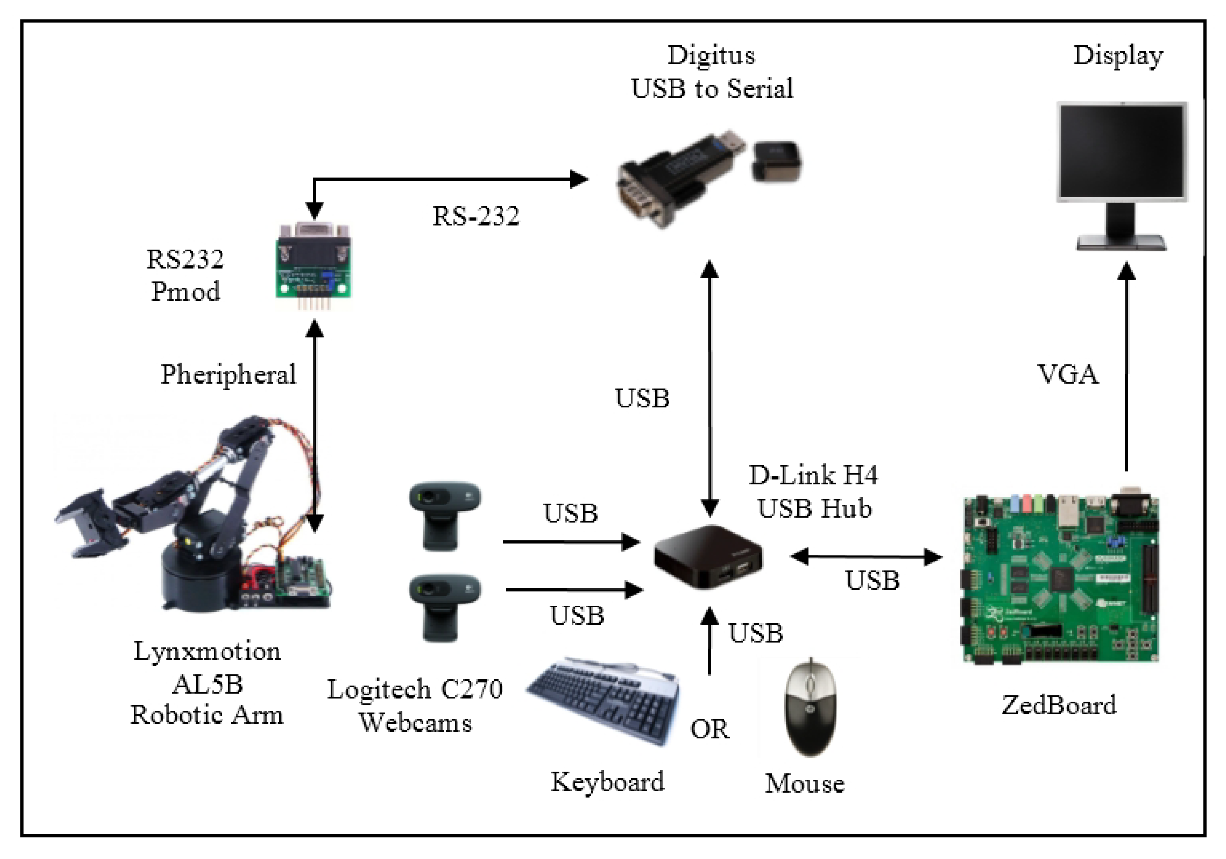 Actuators 12 00112 g008
