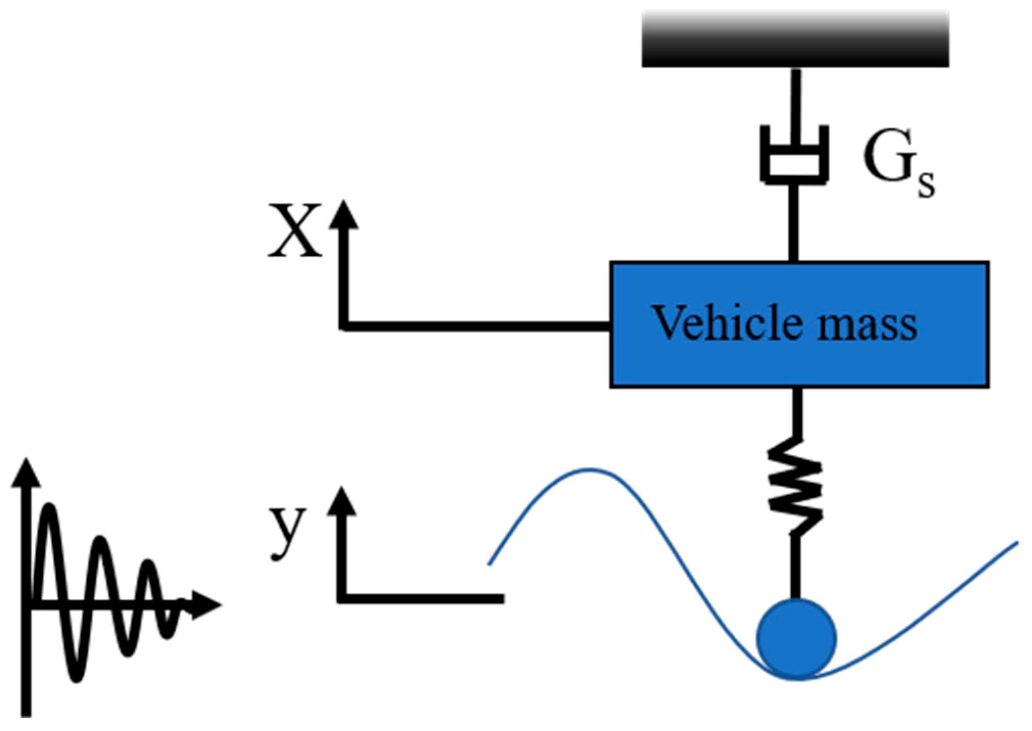 Actuators 12 00113 g004