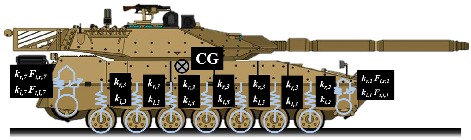 Actuators 12 00113 g011