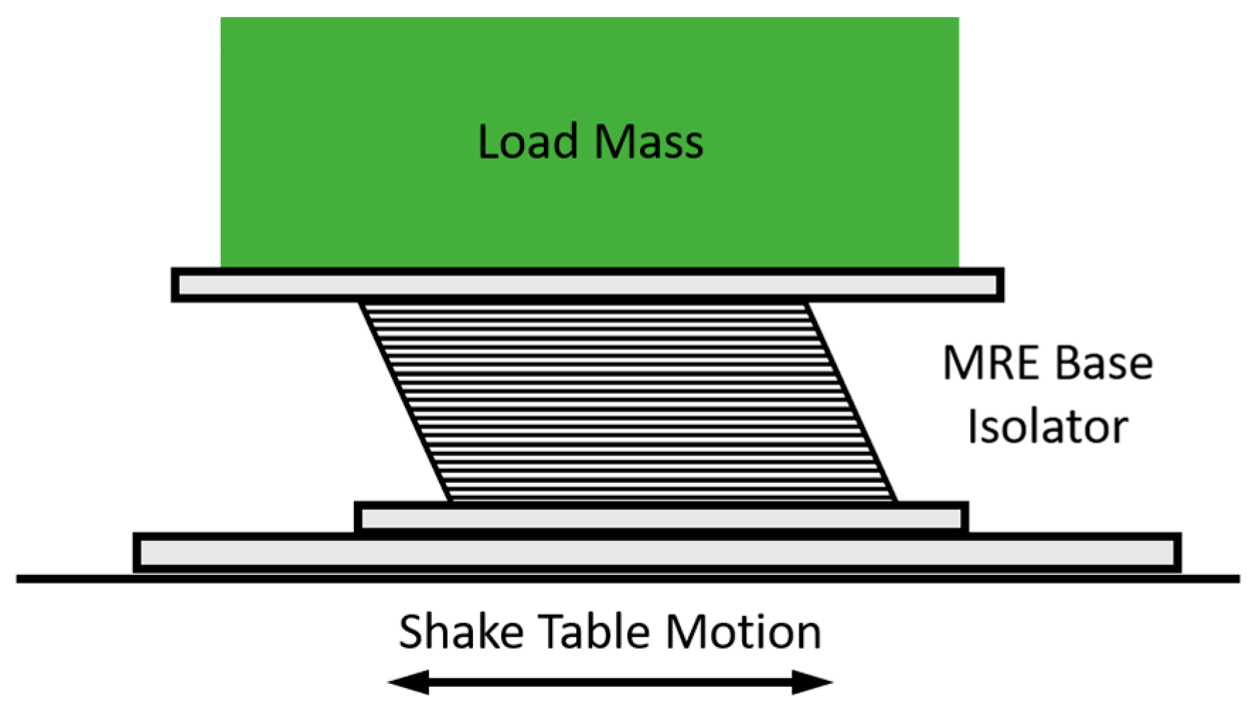 Actuators 12 00113 g015