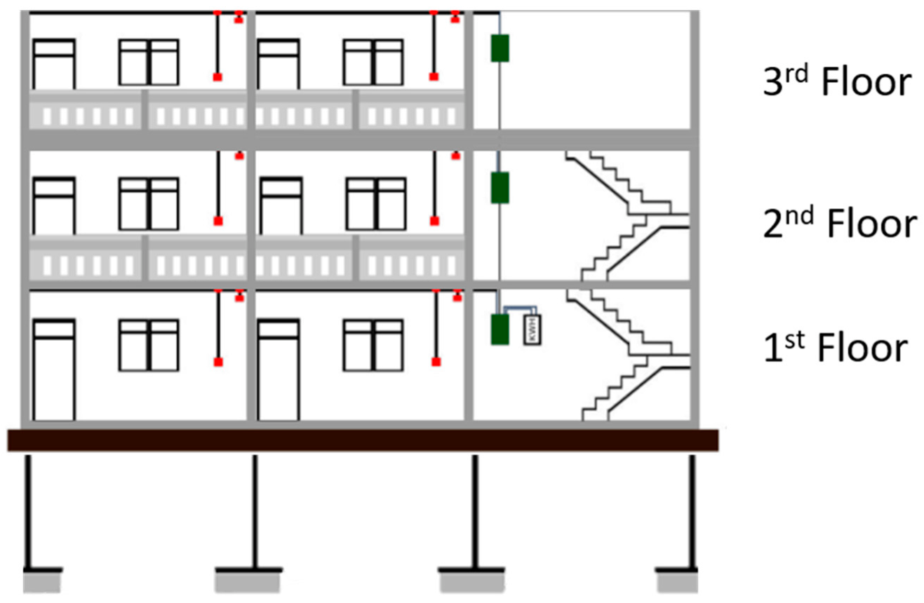 Actuators 12 00113 g016