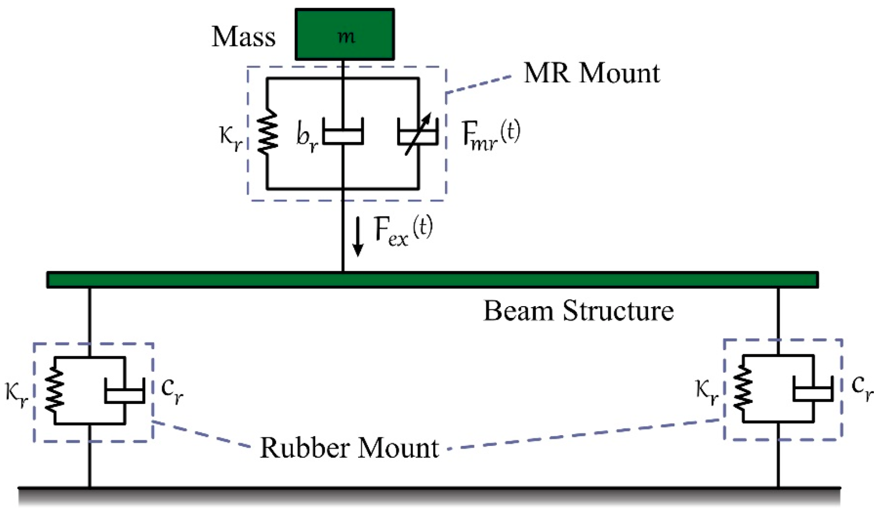 Actuators 12 00113 g019